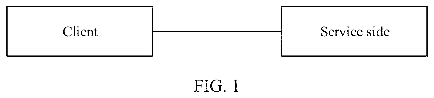 Patent US12348437 Figure 1 – Communication method based on user-mode protocol stack, and corresponding apparatus