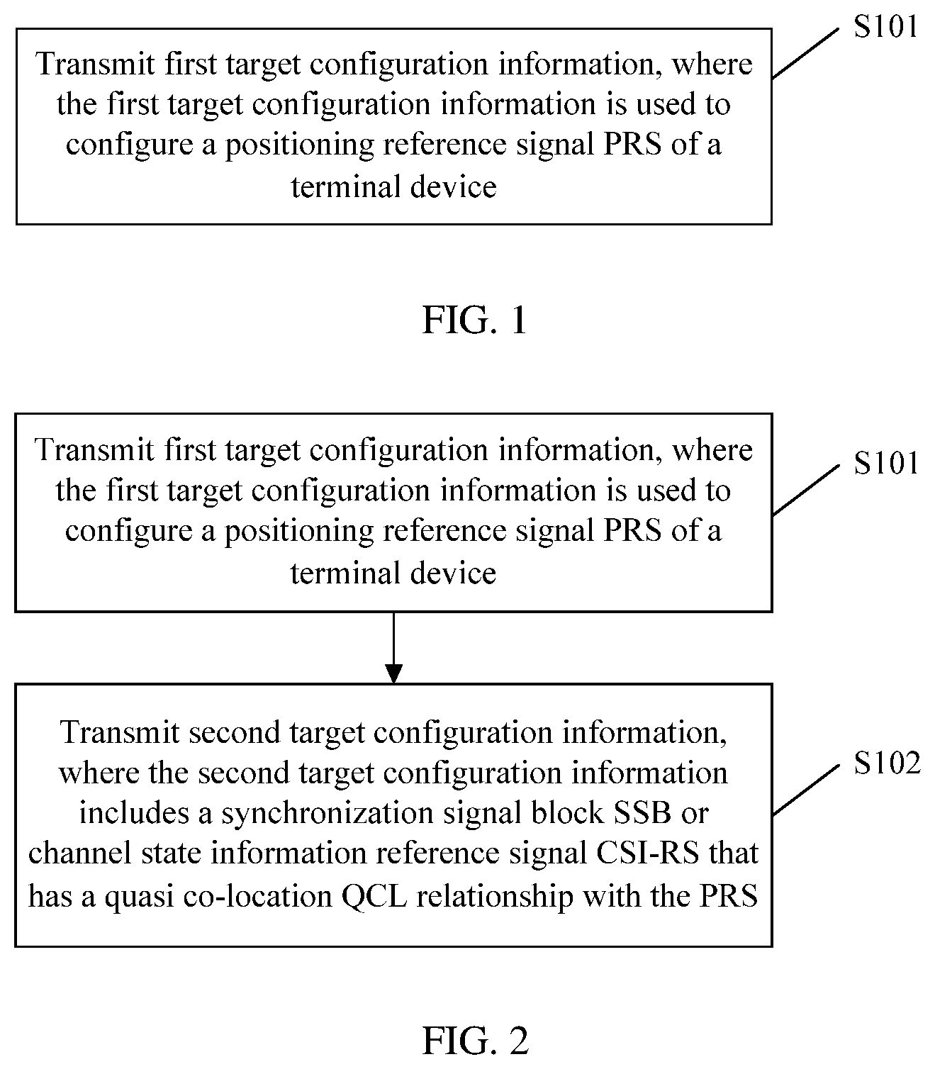 Patent US12348441 — Method for configuring positioning reference signal in NR system, method for receiving positioning reference signal in NR system, and device — Figure 1