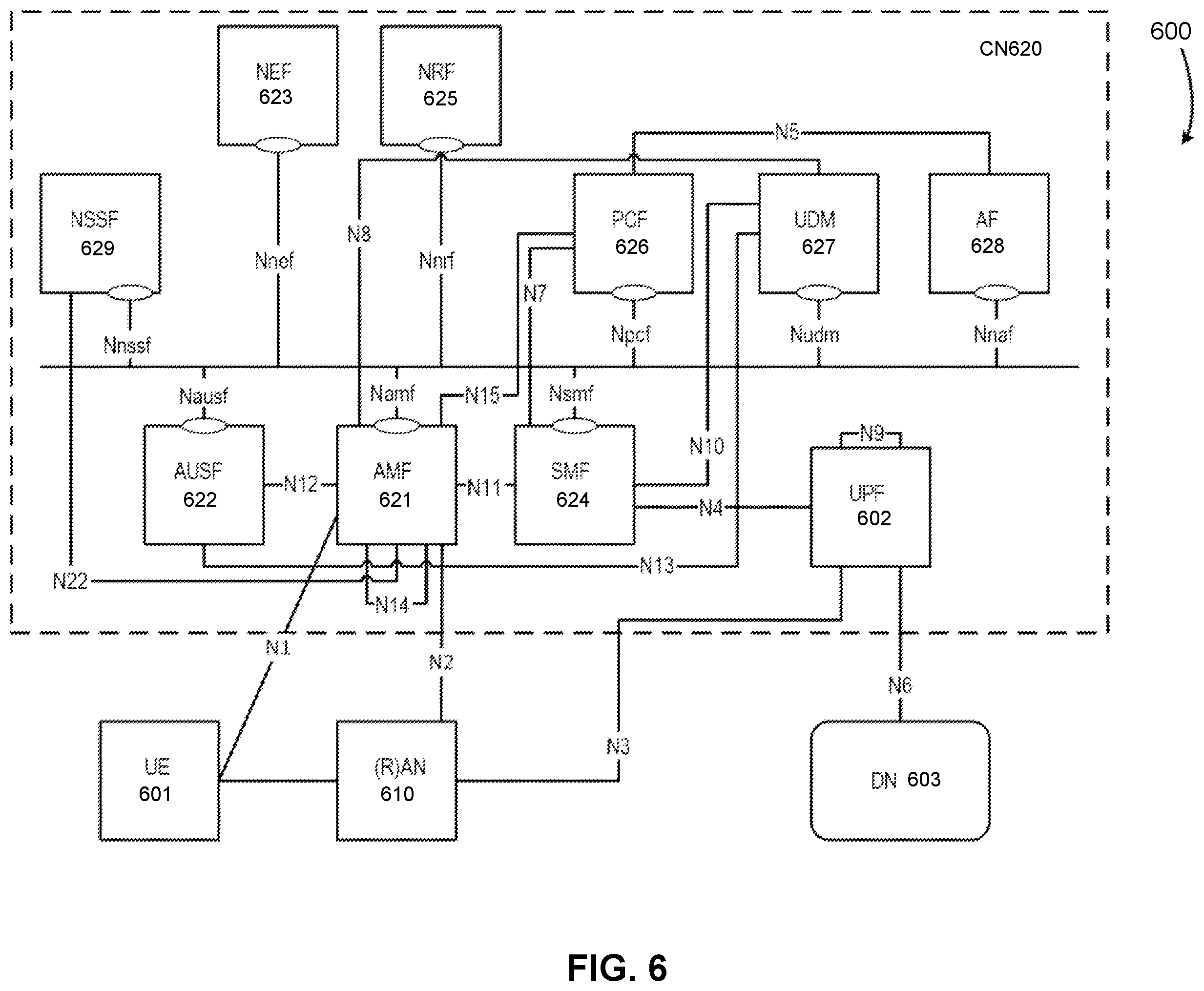 Patent US12348442 Figure 6 – User equipment processing time relaxation for multi-DCI NC-JT PDSCH reception