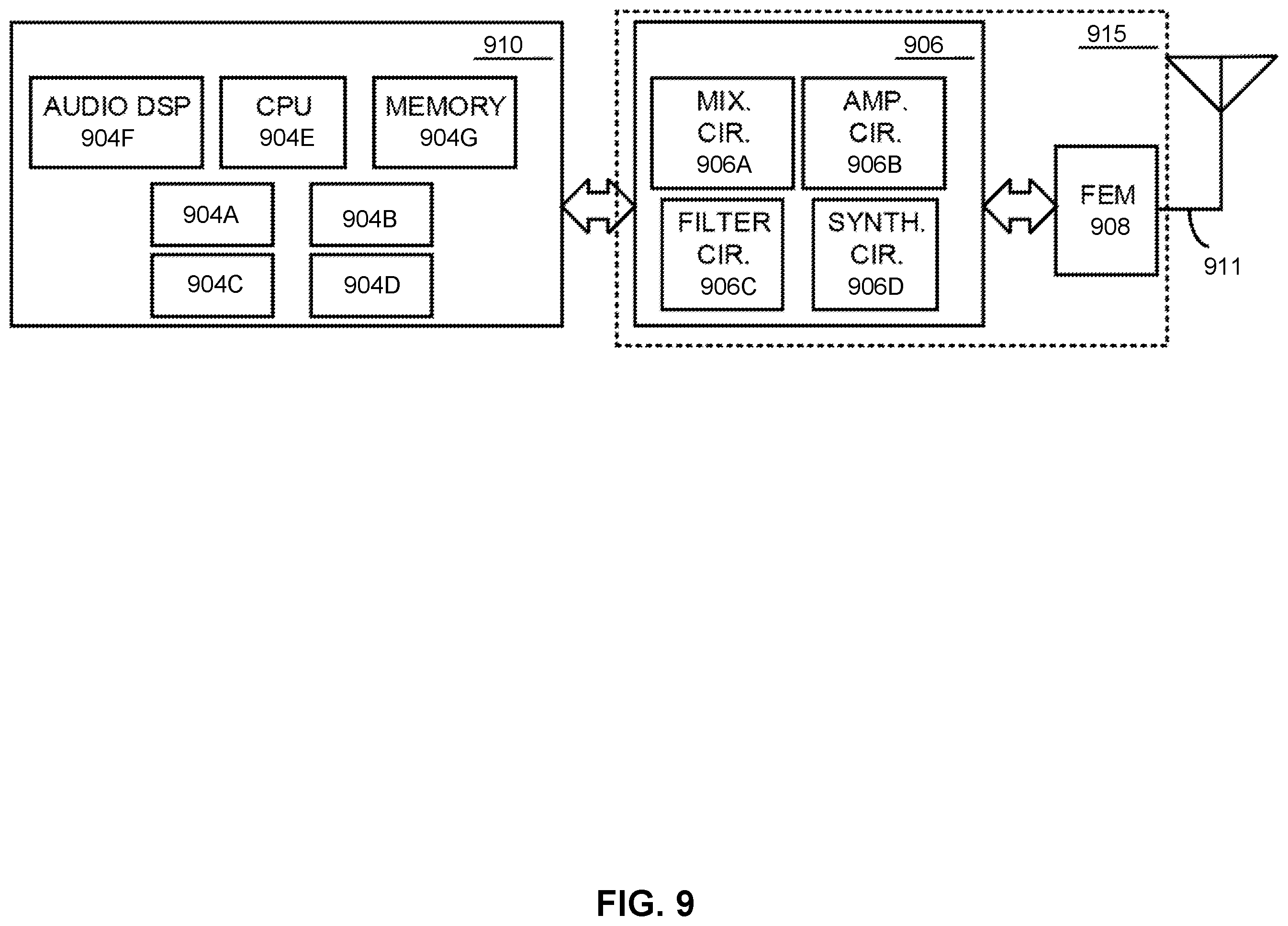 Patent US12348442 Figure 9 – User equipment processing time relaxation for multi-DCI NC-JT PDSCH reception