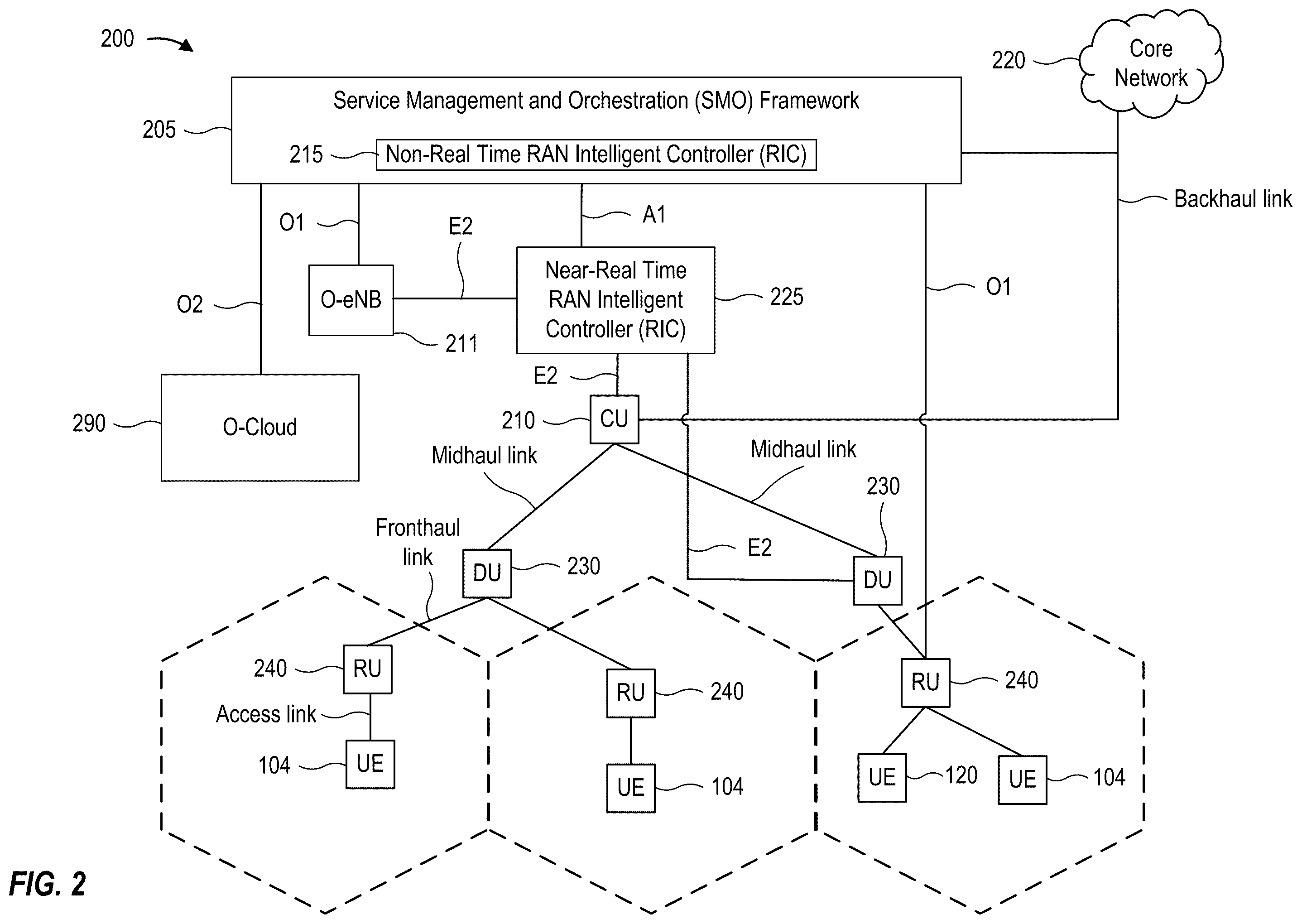 Patent US12348445 Figure 2 – Precoded reference signals for cross link interference feedback reporting
