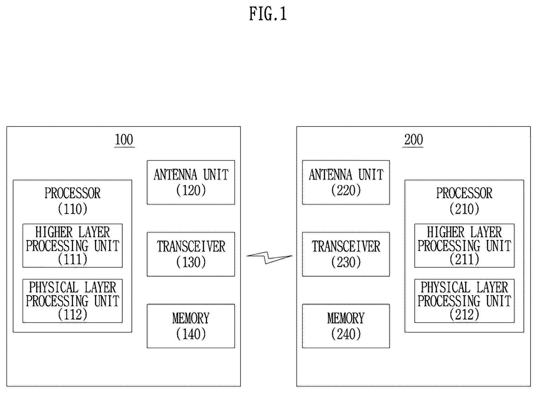 Patent US12348446 — Method and apparatus for transmitting/receiving positioning reference signal — Figure 1