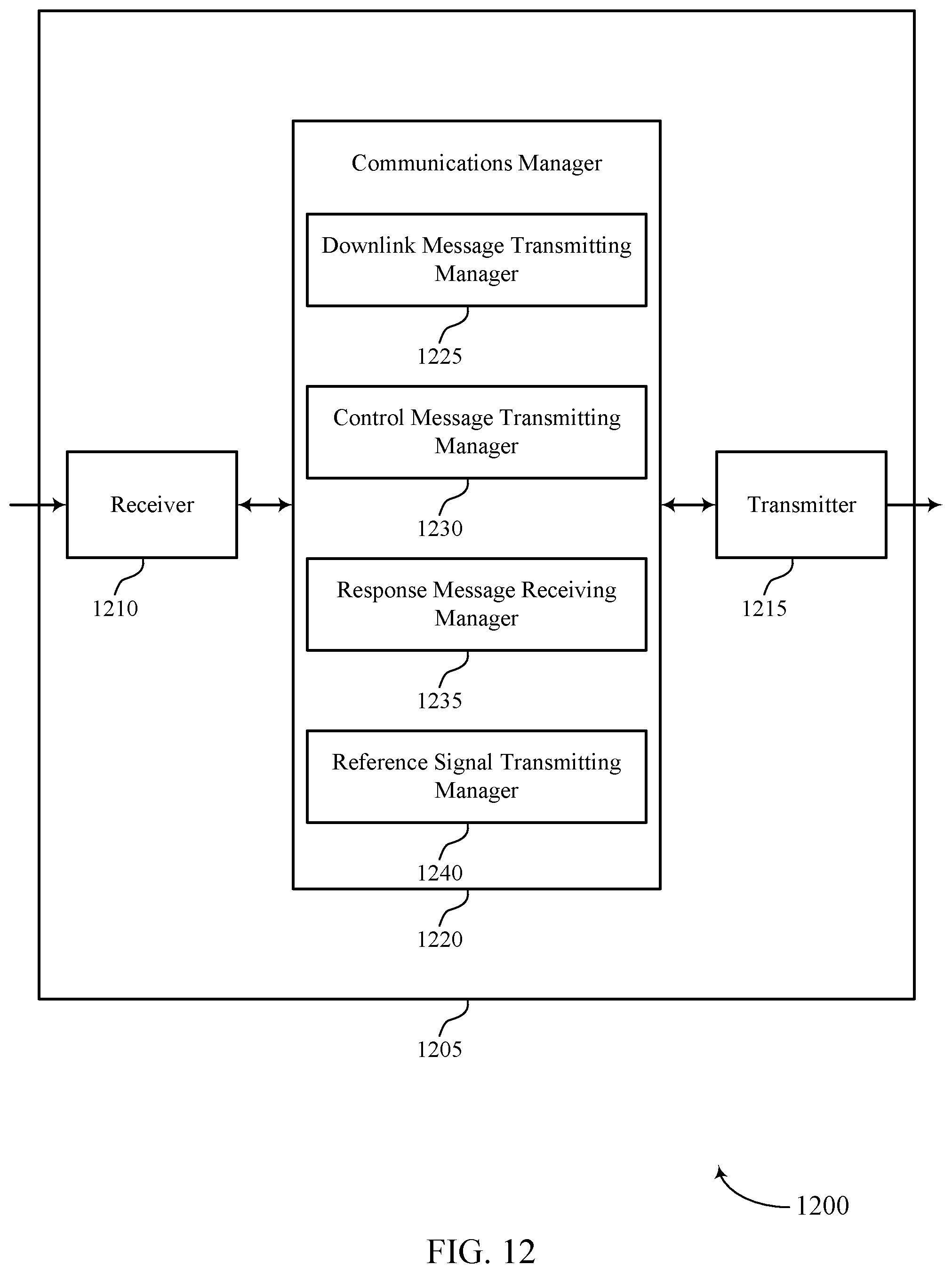 Patent US12348450 Figure 12 – Techniques for direct secondary cell activation using temporary reference signals