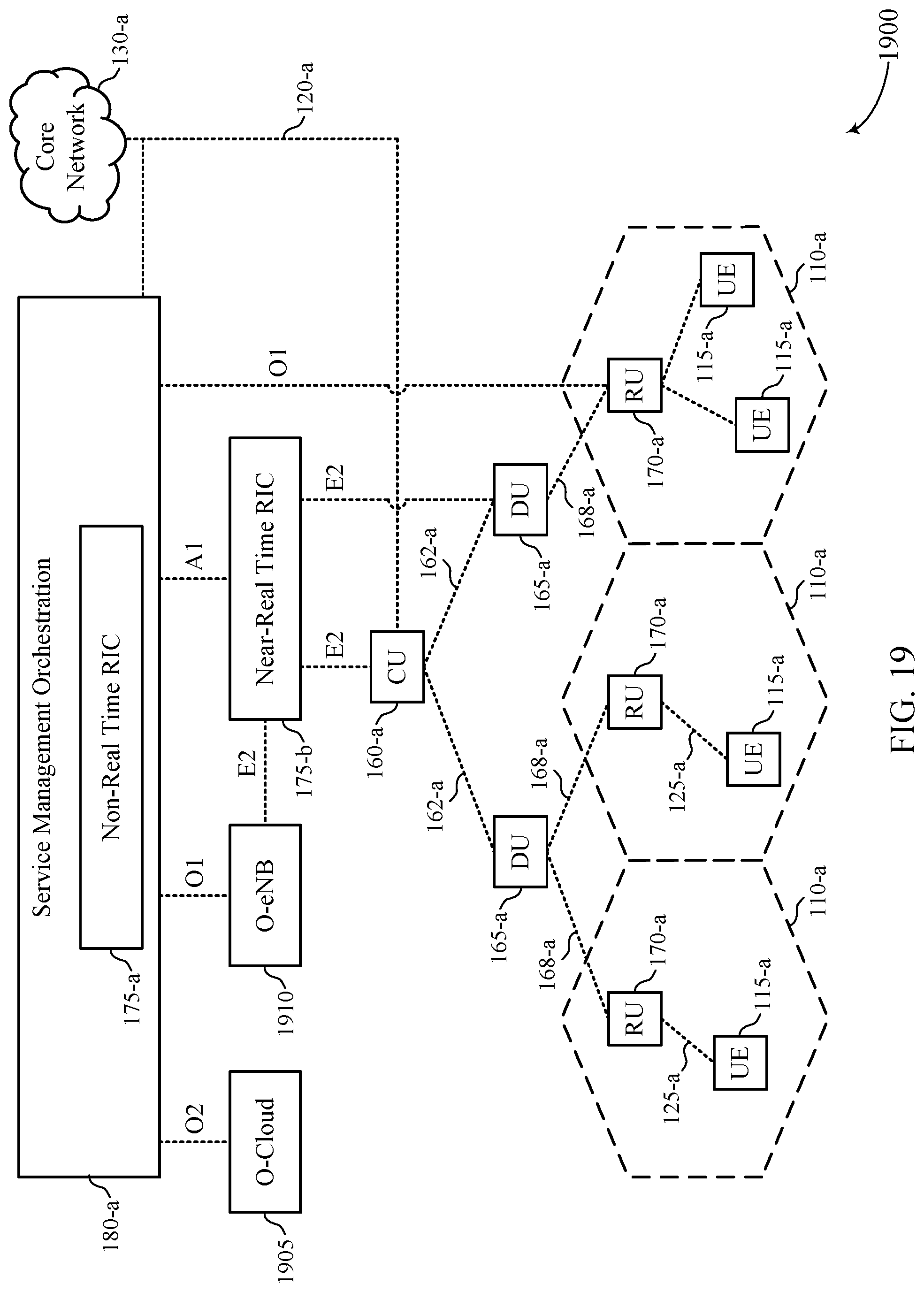 Patent US12348450 Figure 19 – Techniques for direct secondary cell activation using temporary reference signals