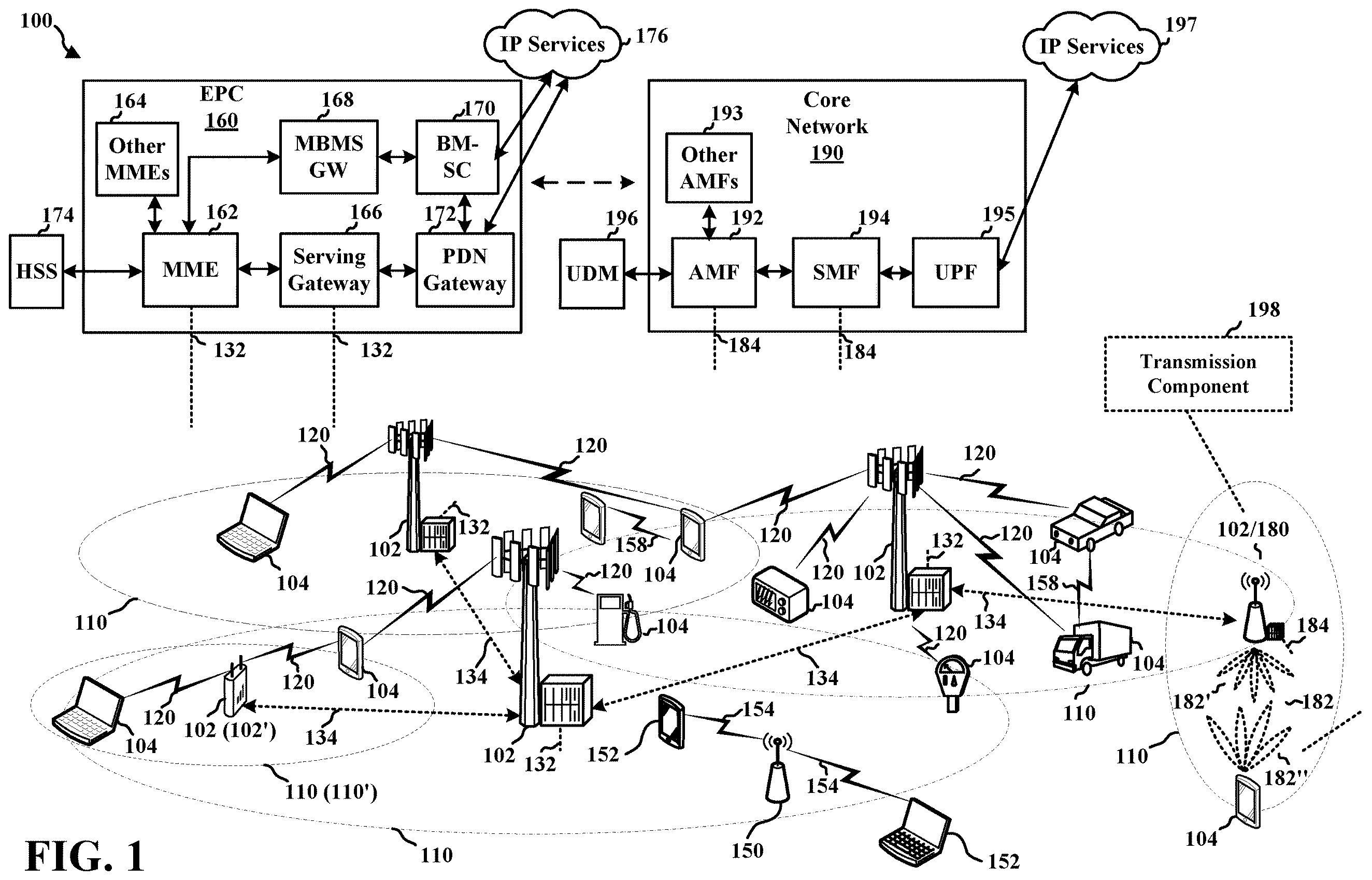 Patent US12348454 — Methods and apparatus for DCI transmission over PDSCH — Figure 1