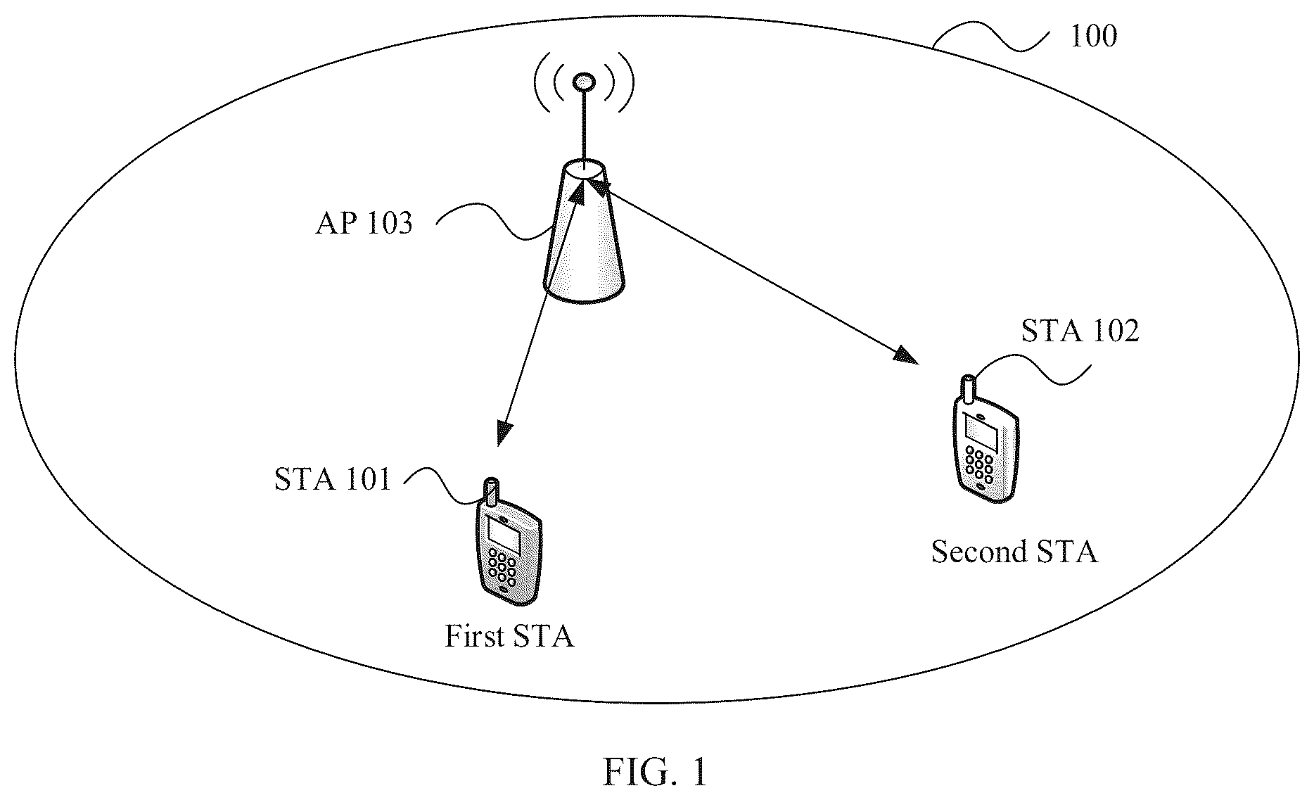 Patent US12348455 — Multi-channel hybrid transmission method and apparatus in wireless local area network — Figure 1