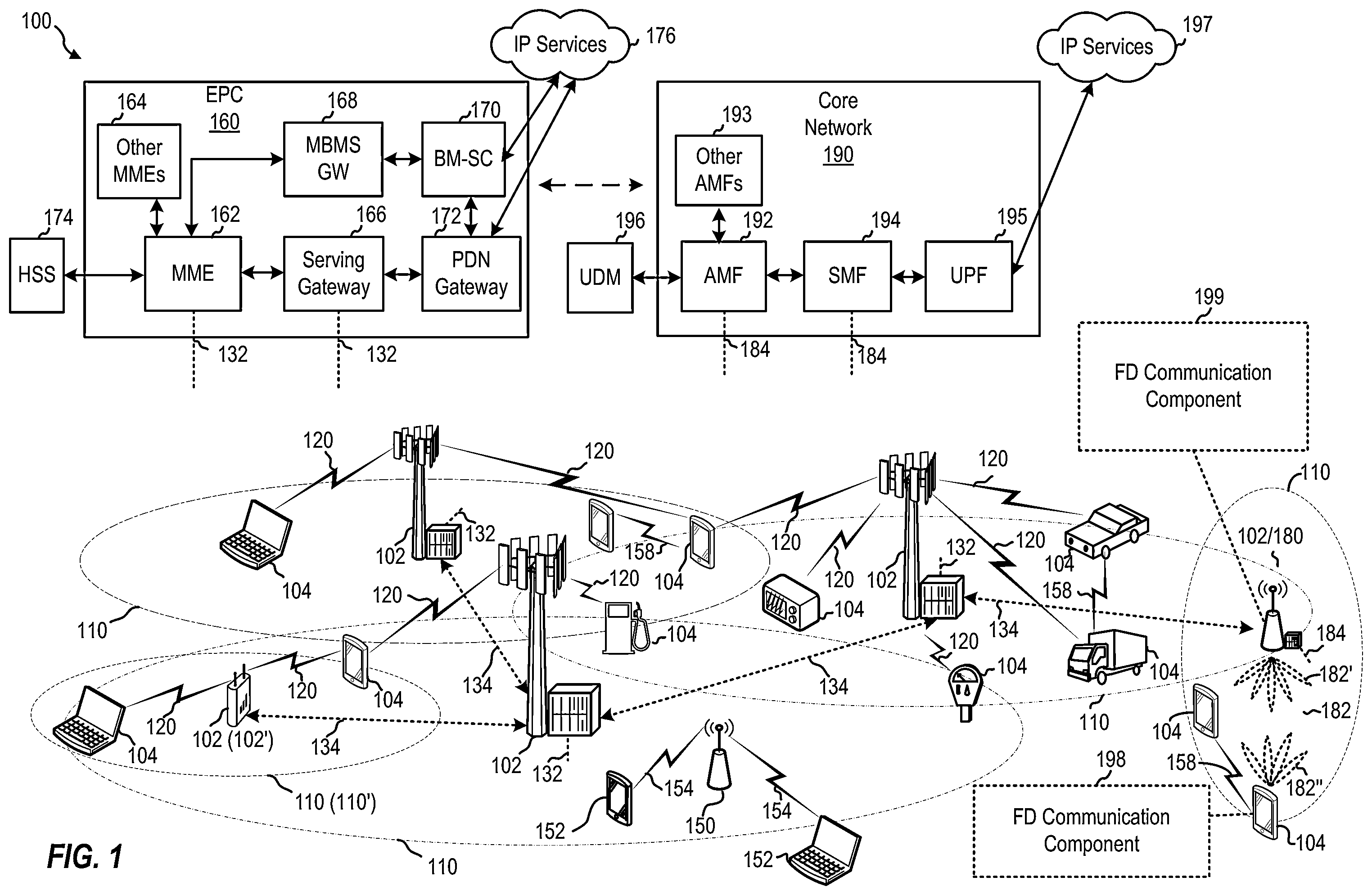 Patent US12348461 — Antenna panel pair reporting and configuration for full-duplex communication — Figure 1