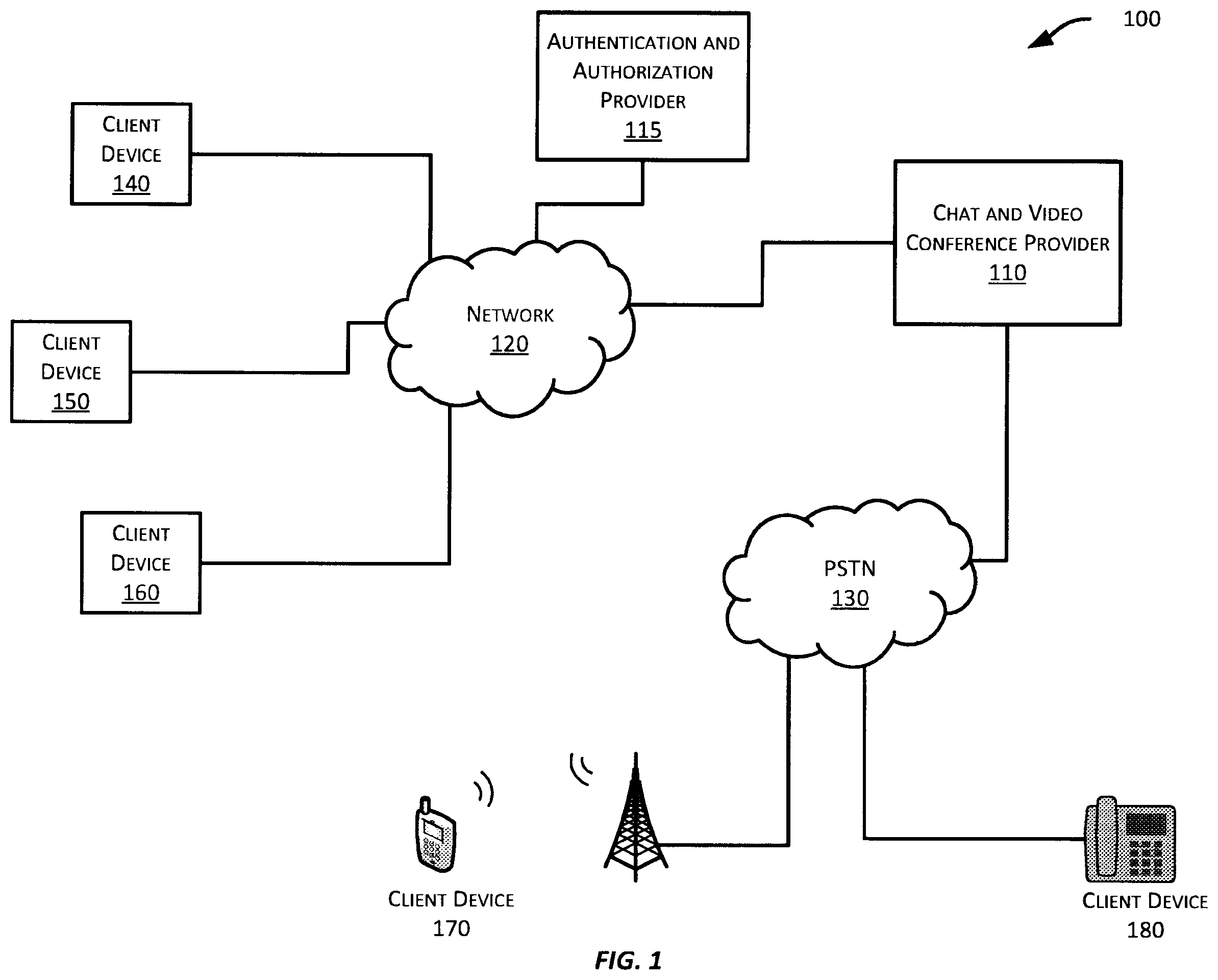 Patent US12348465 — Facilitating user actions for virtual interactions — Figure 1