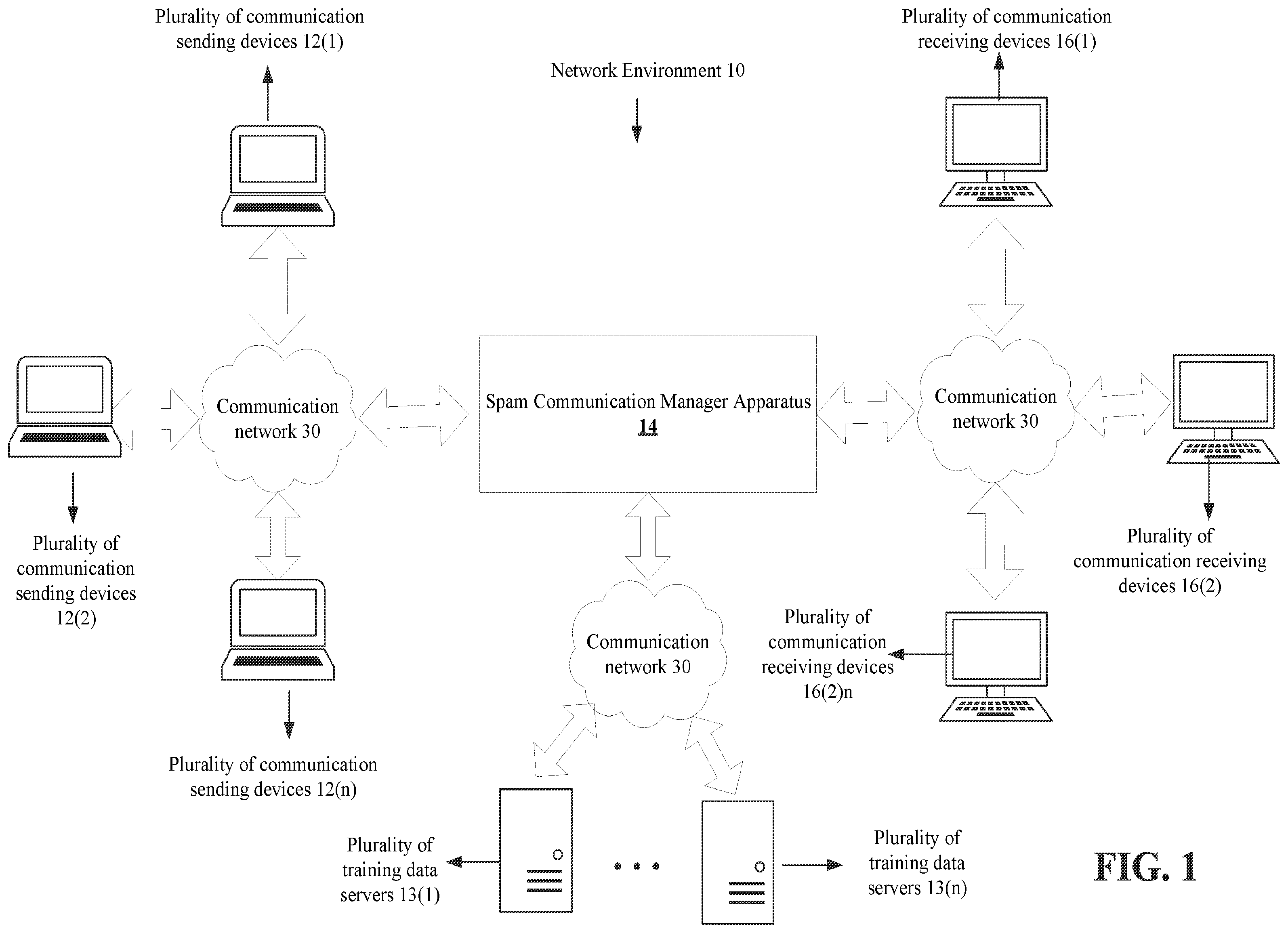 Patent US12348471 — Methods for managing spam communication and devices thereof — Figure 1