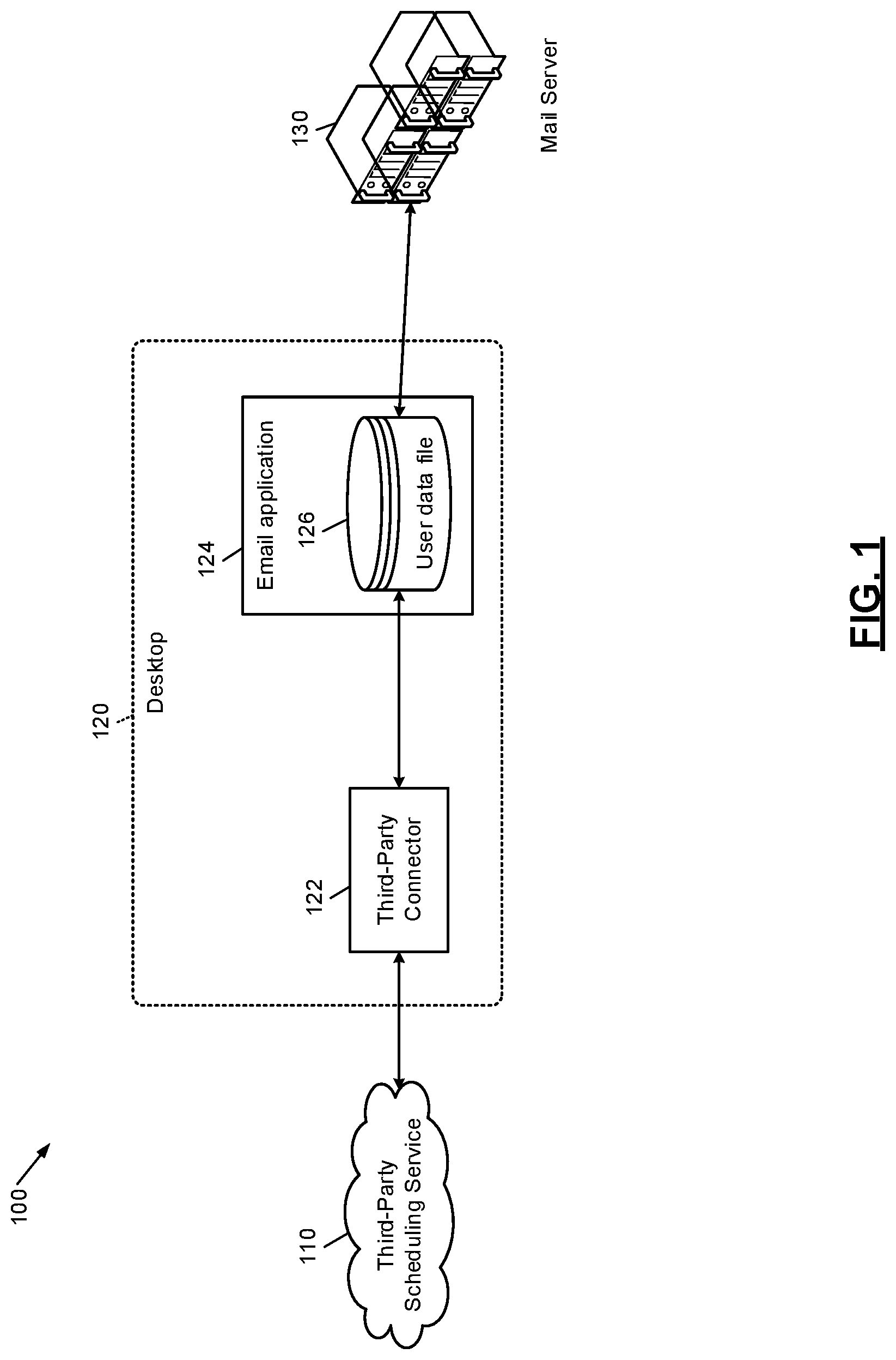 Patent US12348472 — Proxy device for secure communication between third-party service and mail server — Figure 1
