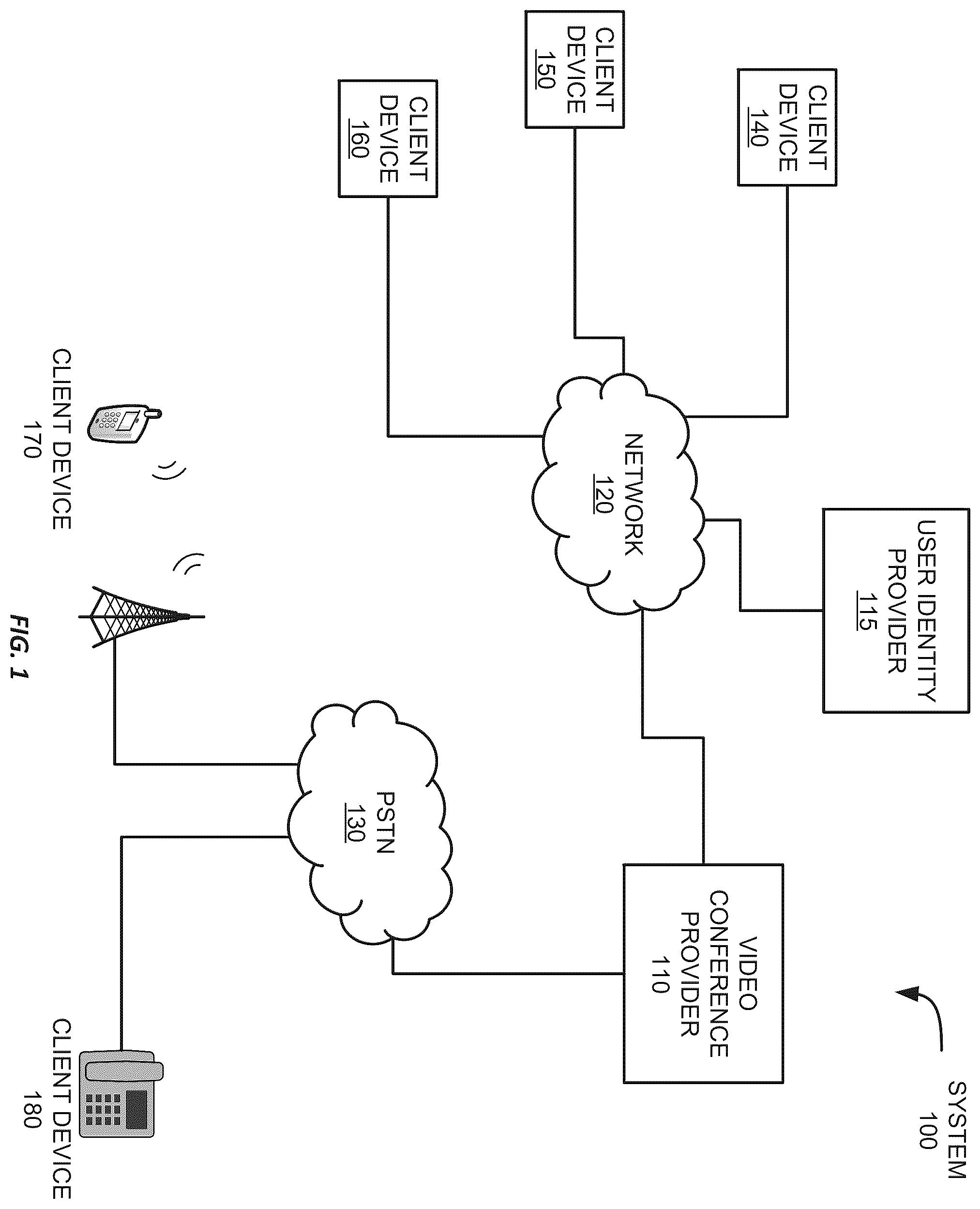 Patent US12348476 — Message generation based on multichannel context — Figure 1