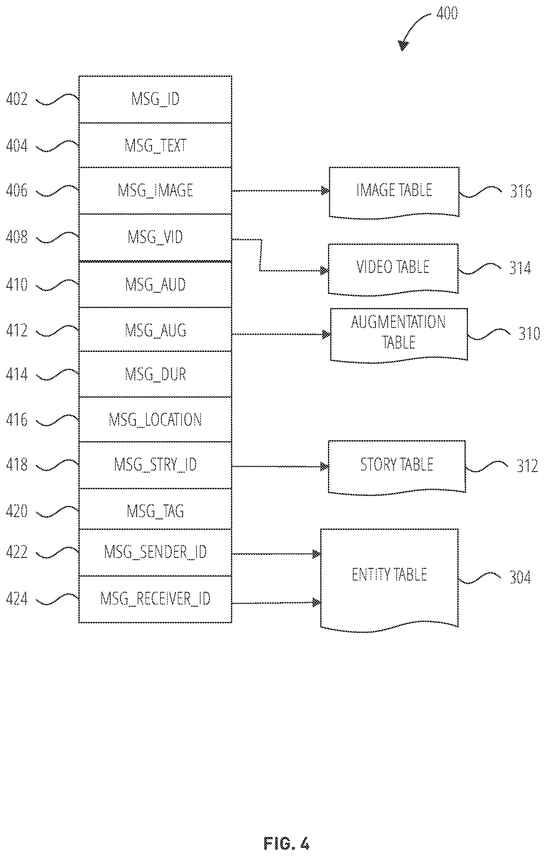 Patent US12348478 Figure 4 – Content collection interface