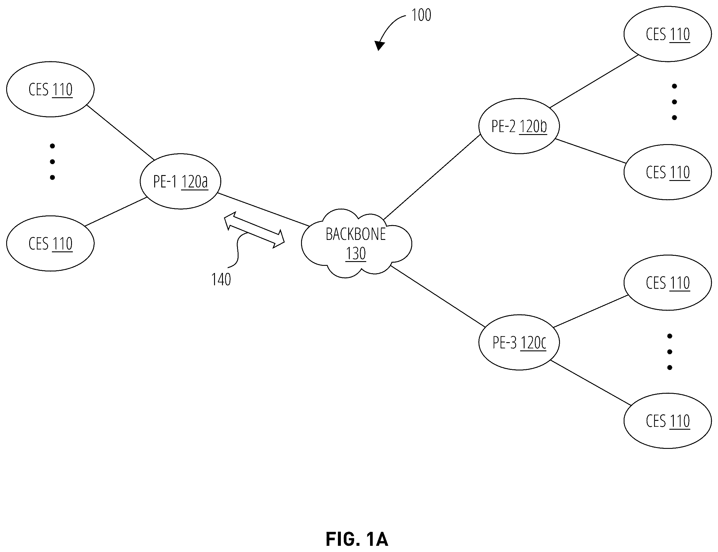 Patent US12348484 — Multi-data plane architecture for seamless upgrades — Figure 1
