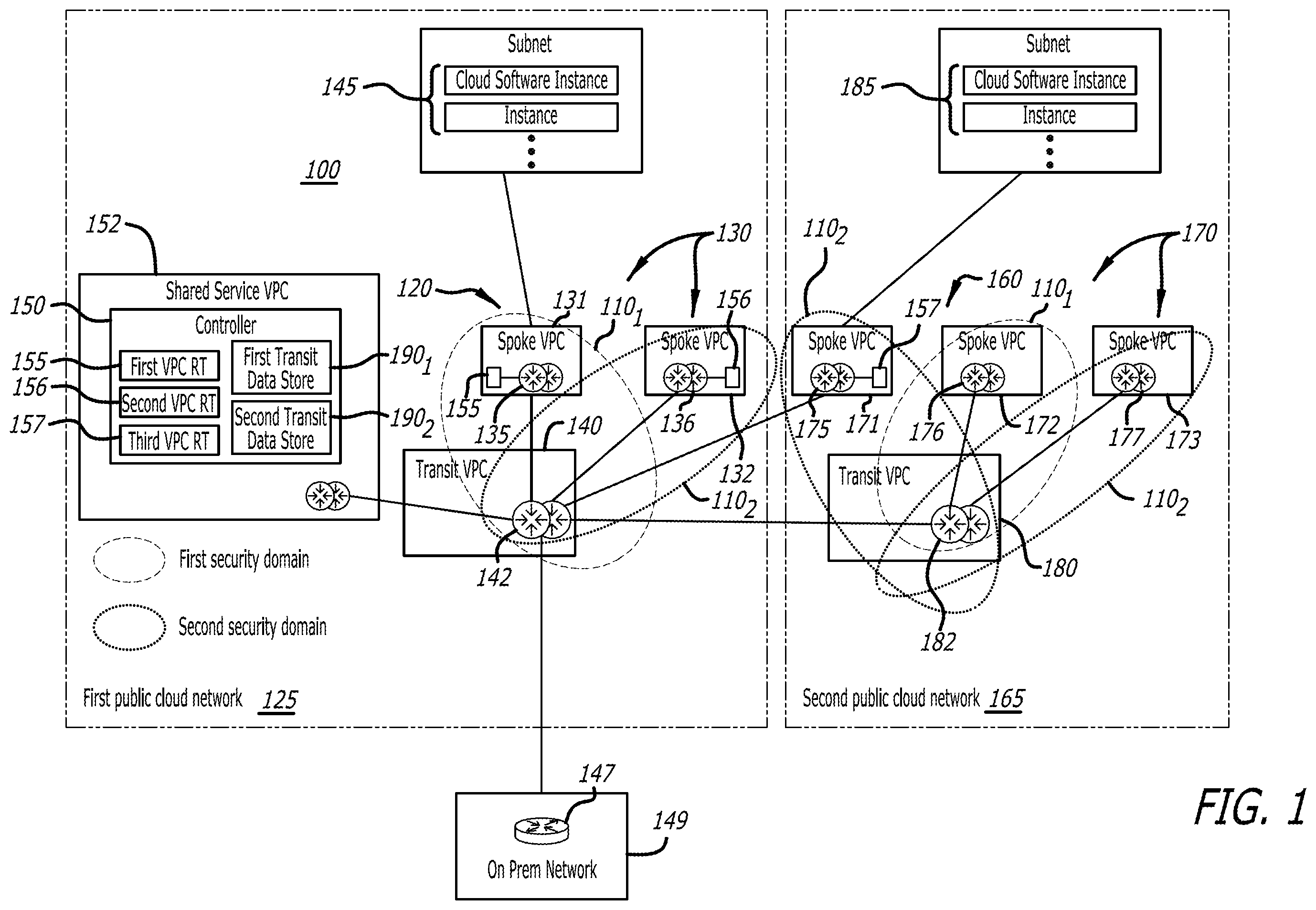 Patent US12348491 — System and method for segmenting transit capabilities within a multi-cloud architecture — Figure 1