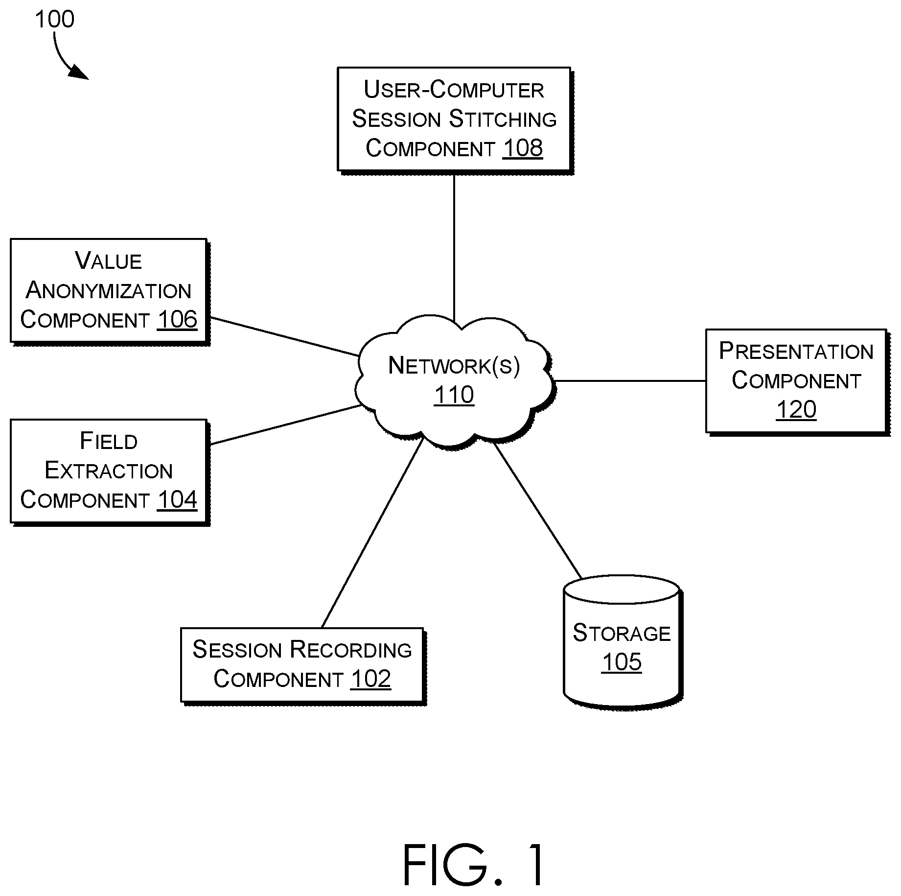 Patent US12348497 Figure 1 – Privacy preserving identity resolution via page content