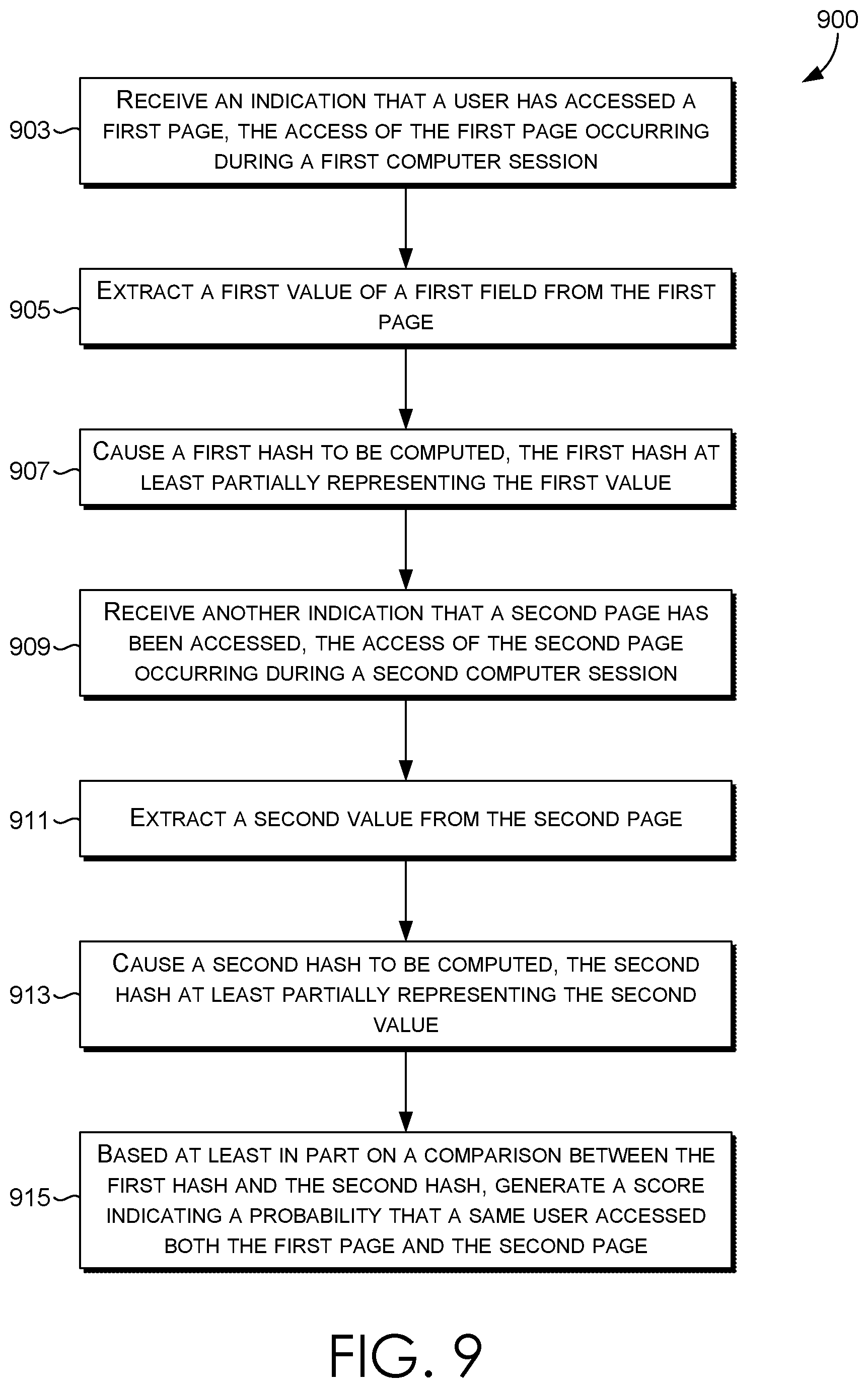 Patent US12348497 Figure 9 – Privacy preserving identity resolution via page content