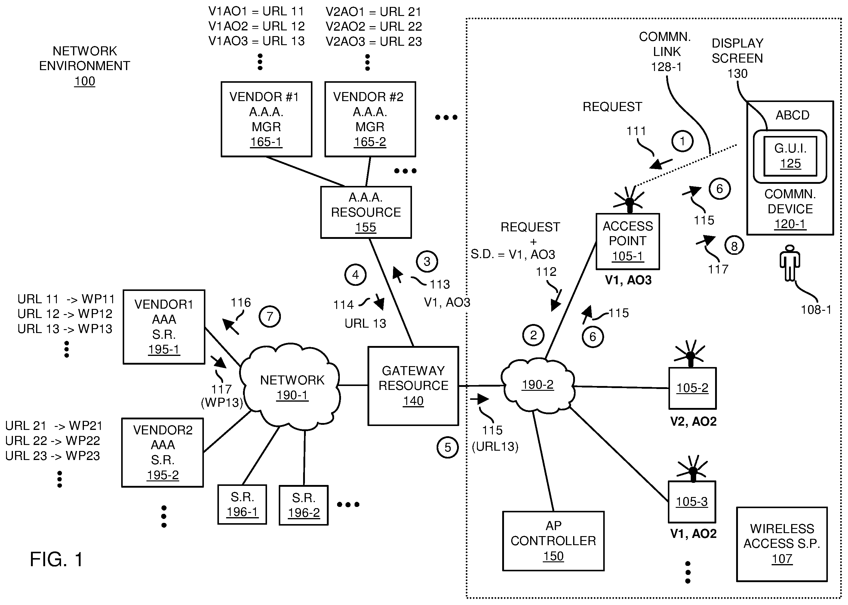 Patent US12348502 — Multi-option authentication portal implementation in a network environment — Figure 1