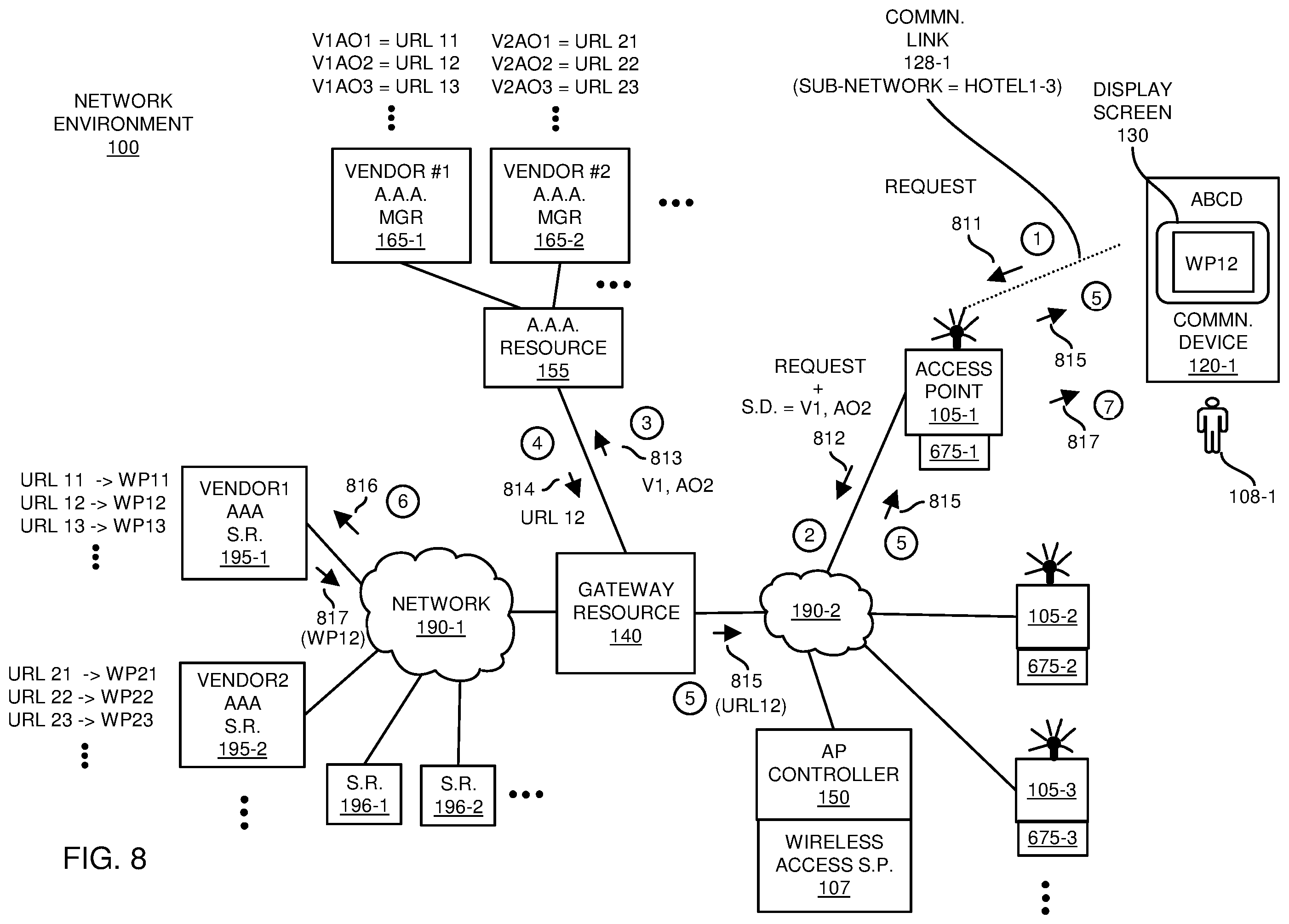 Patent US12348502 Figure 8 – Multi-option authentication portal implementation in a network environment