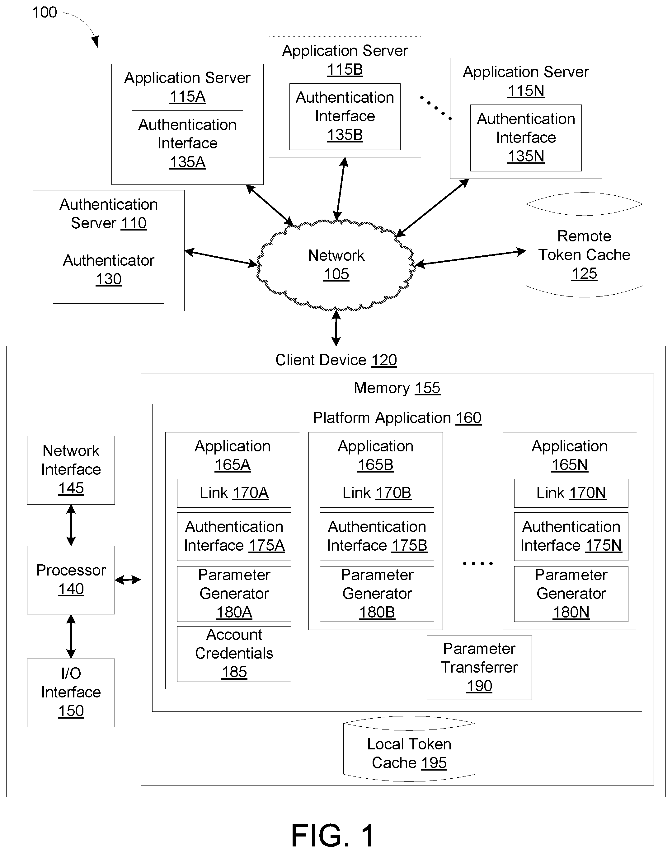 Patent US12348504 — Passing authentication information via parameters — Figure 1