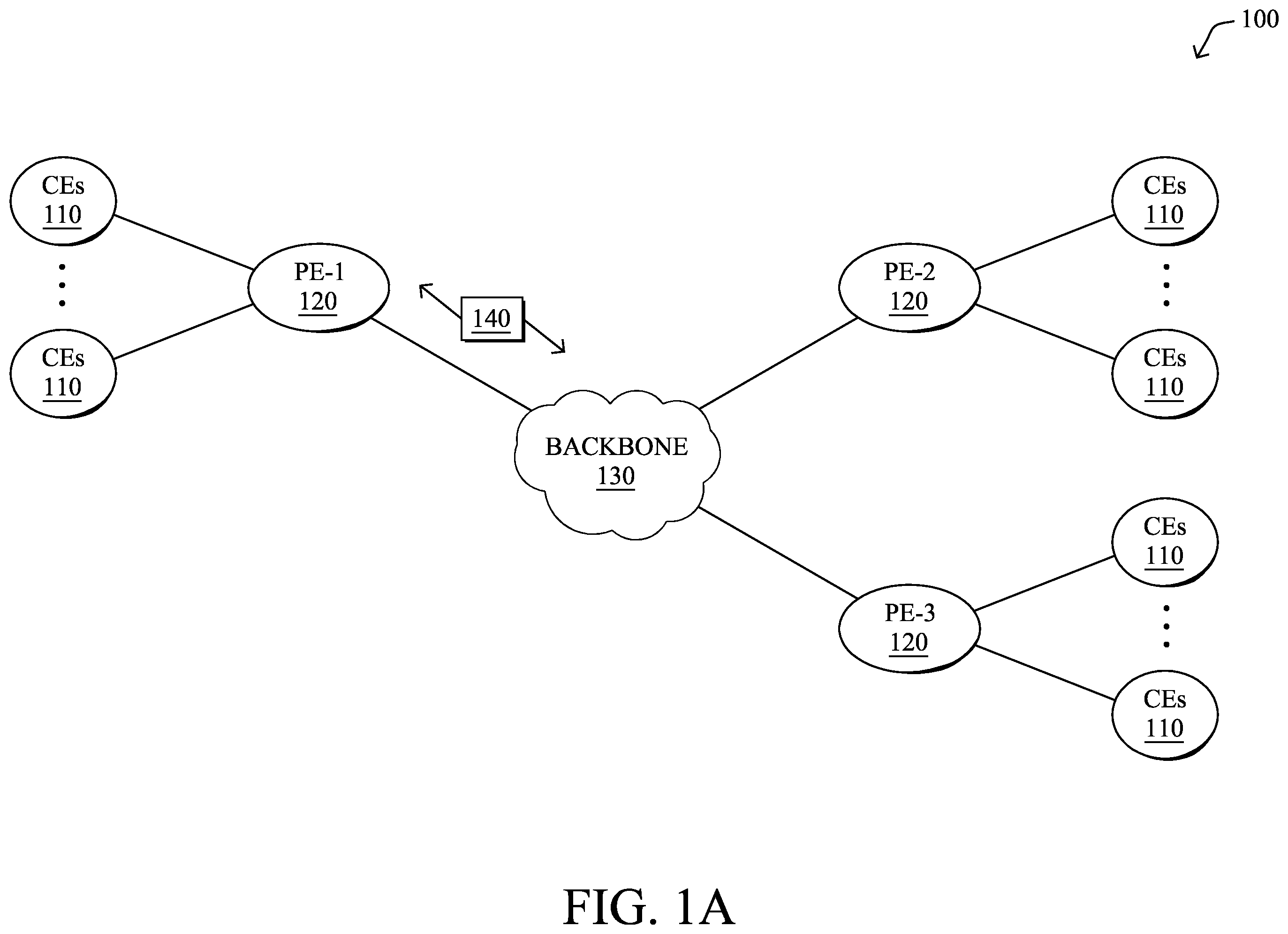 Patent US12348505 — Byte code monitoring to avoid certificate-based outages — Figure 1
