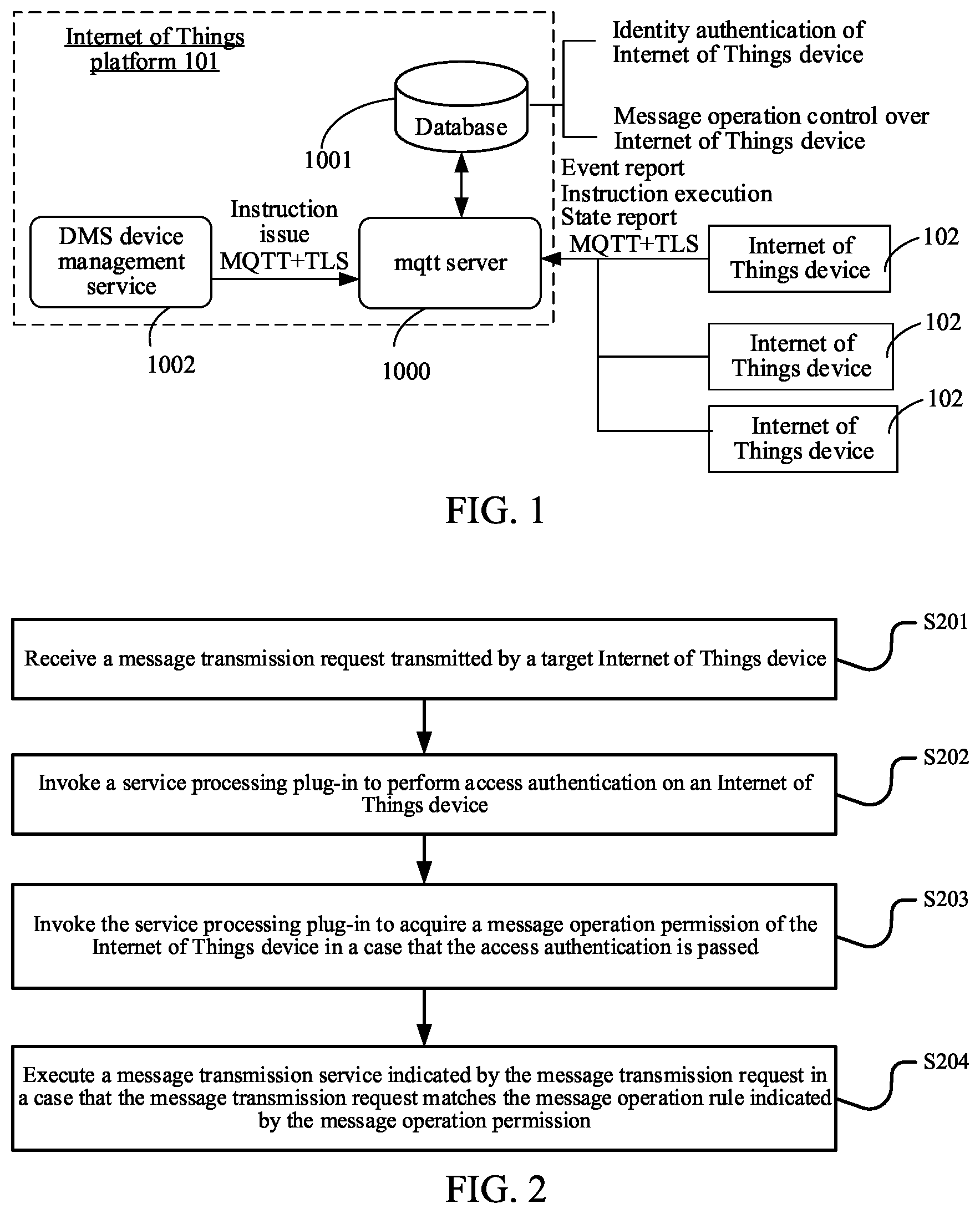 Patent US12348511 — Service processing method and apparatus, server, and storage medium — Figure 1