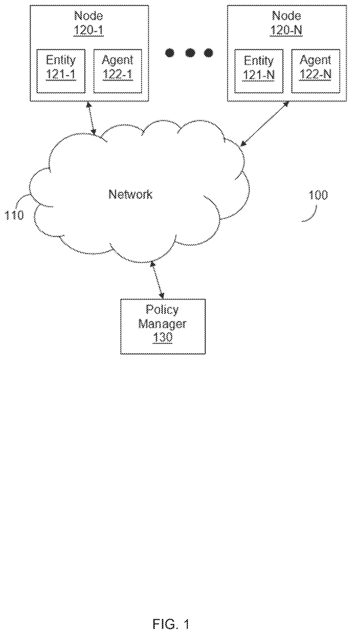 Patent US12348513 — Providing zero trust network security without modification of network infrastructure — Figure 1