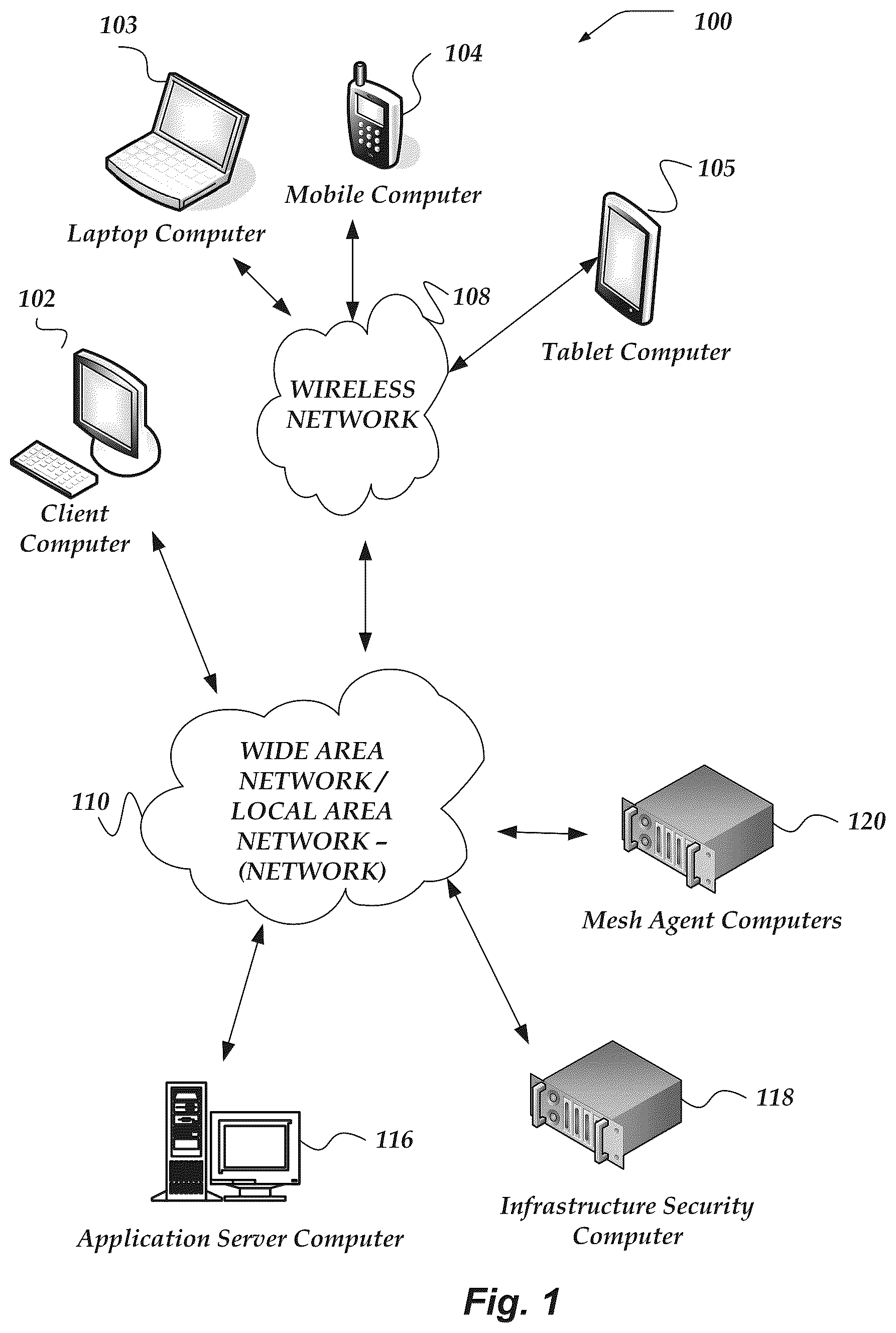 Patent US12348519 — Evaluating security policies in aggregate — Figure 1