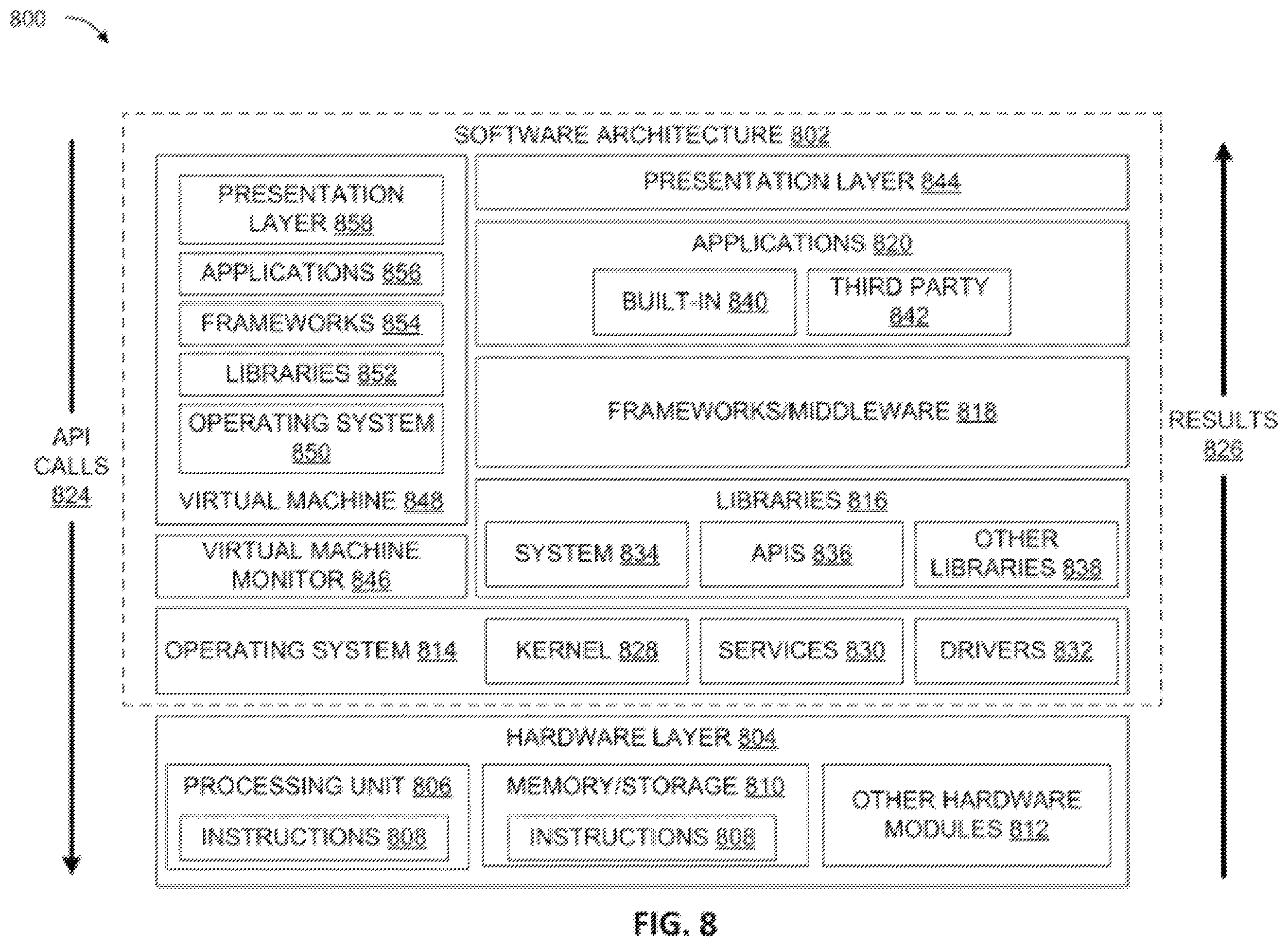 Patent US12348521 Figure 7 – Virtual scopes for resource management