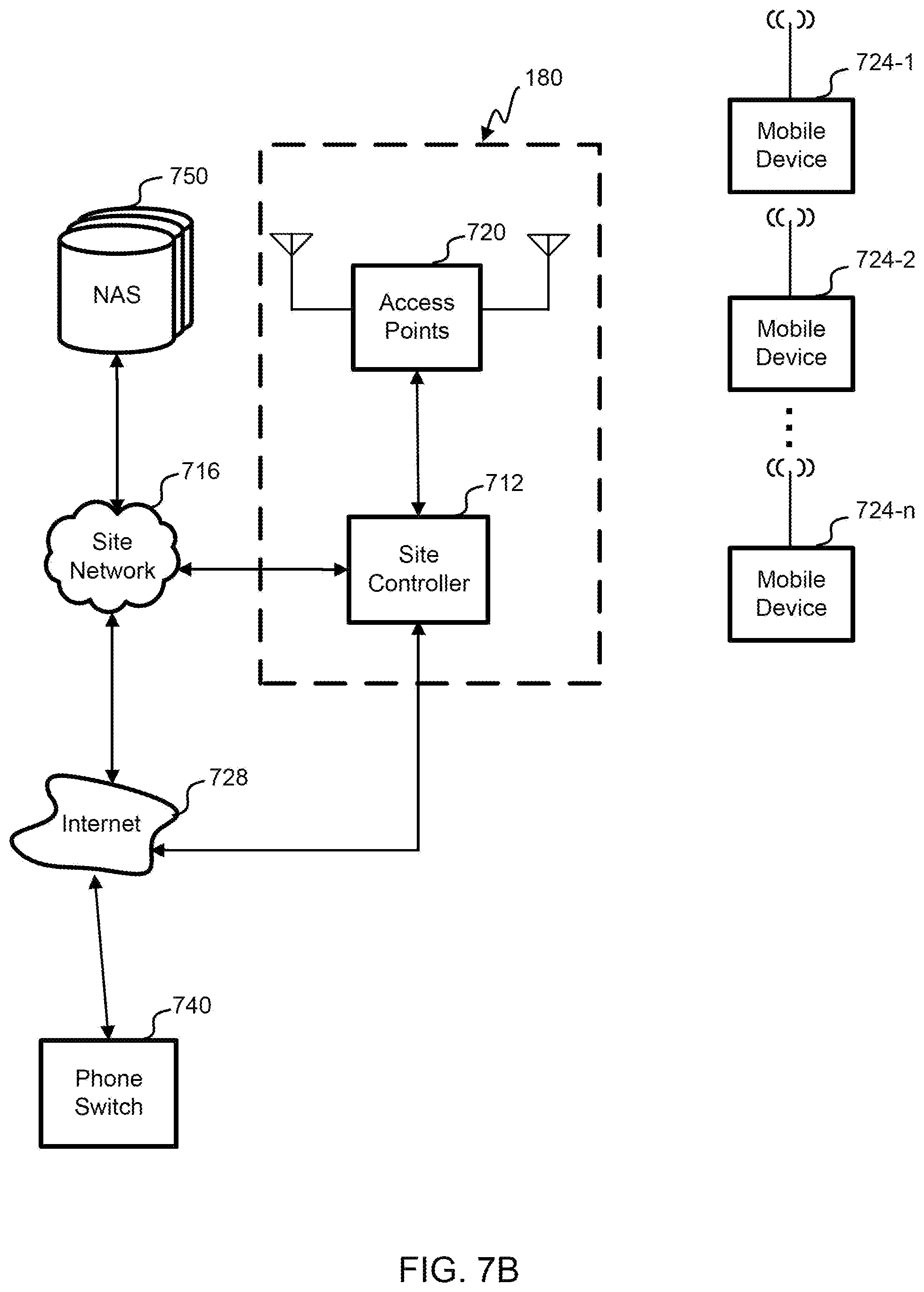 Patent US12348524 Figure 8 – Enhanced value component predictions using contextual machine-learning models