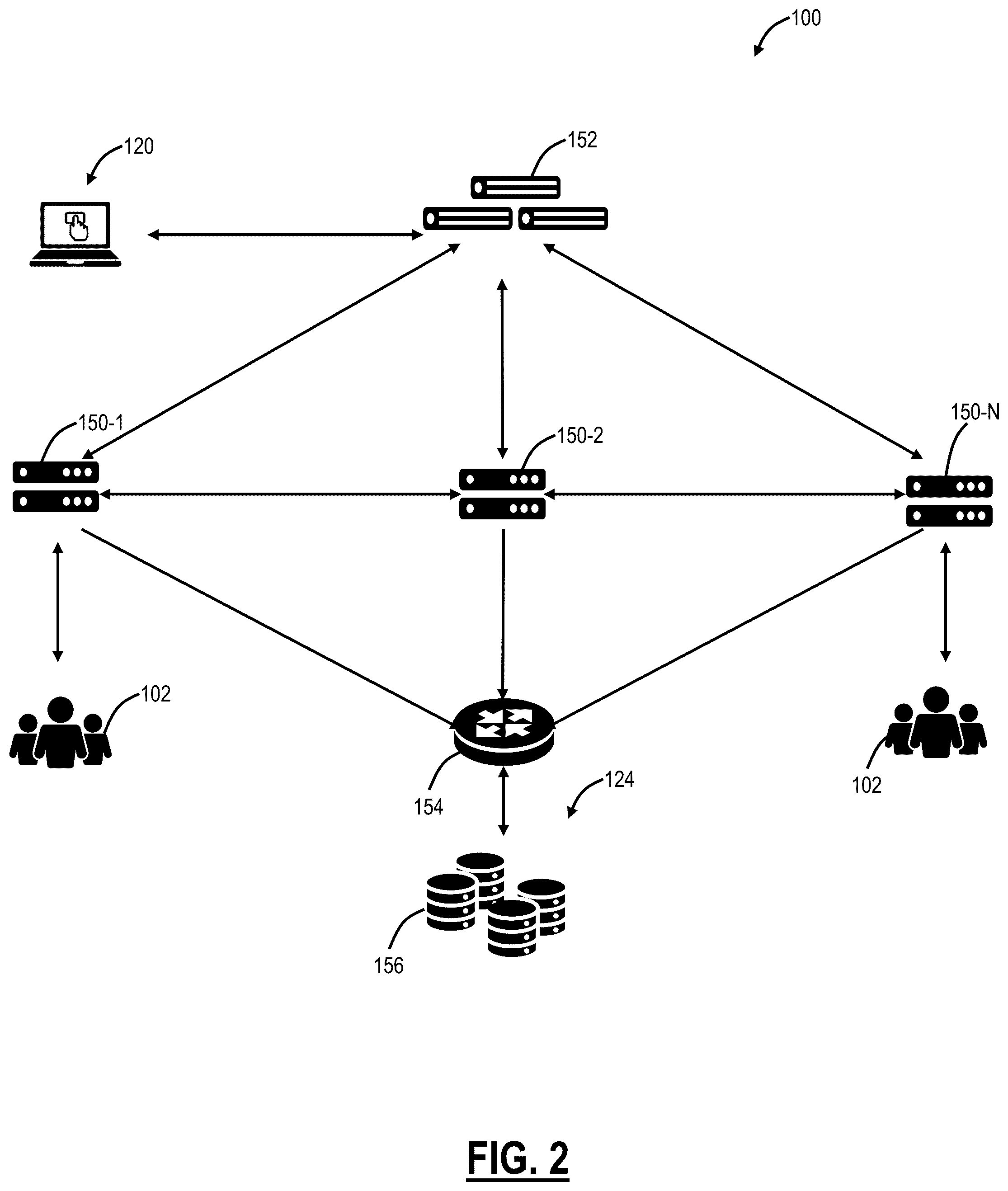 Patent US12348525 Figure 2 – Generating zero-trust policy for application access using machine learning