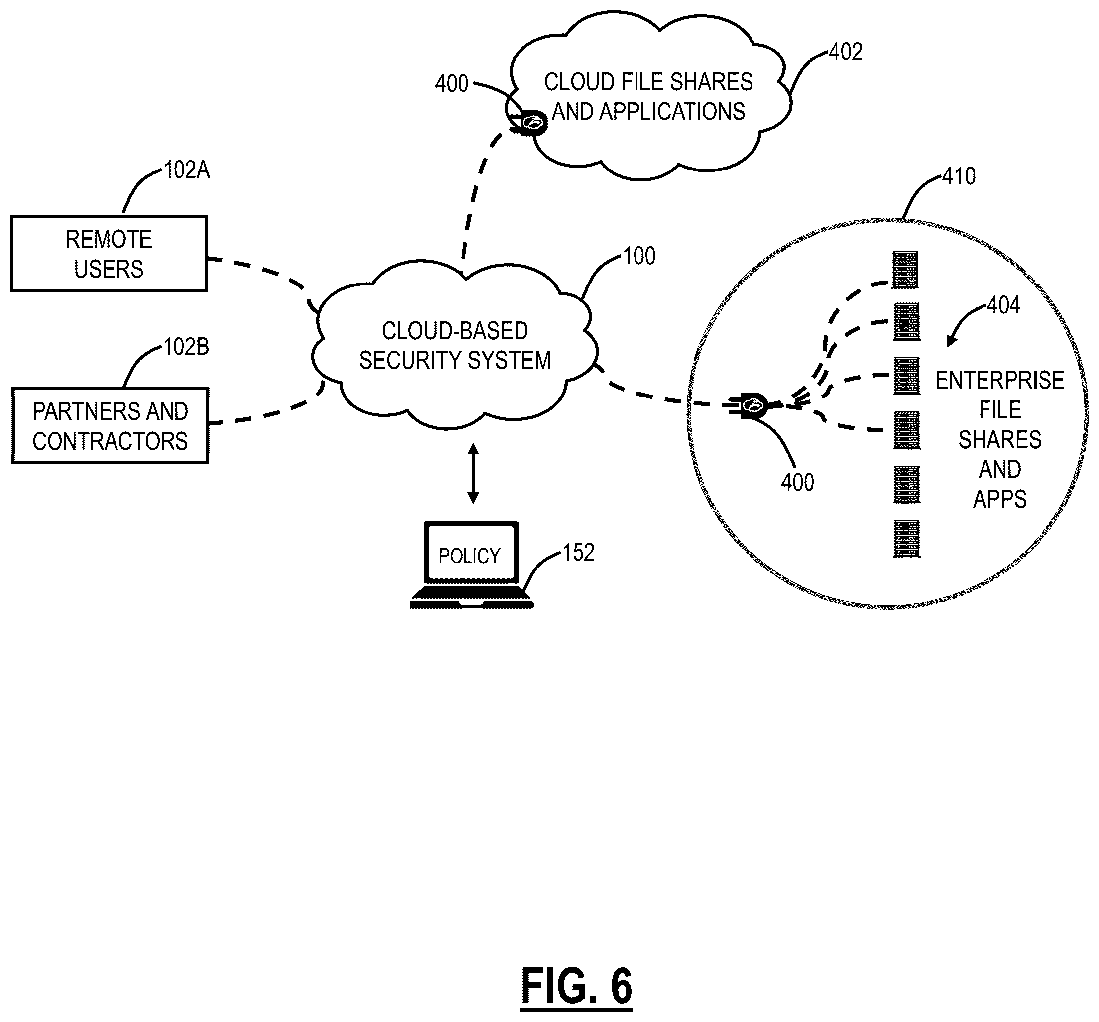 Patent US12348525 Figure 5 – Generating zero-trust policy for application access using machine learning
