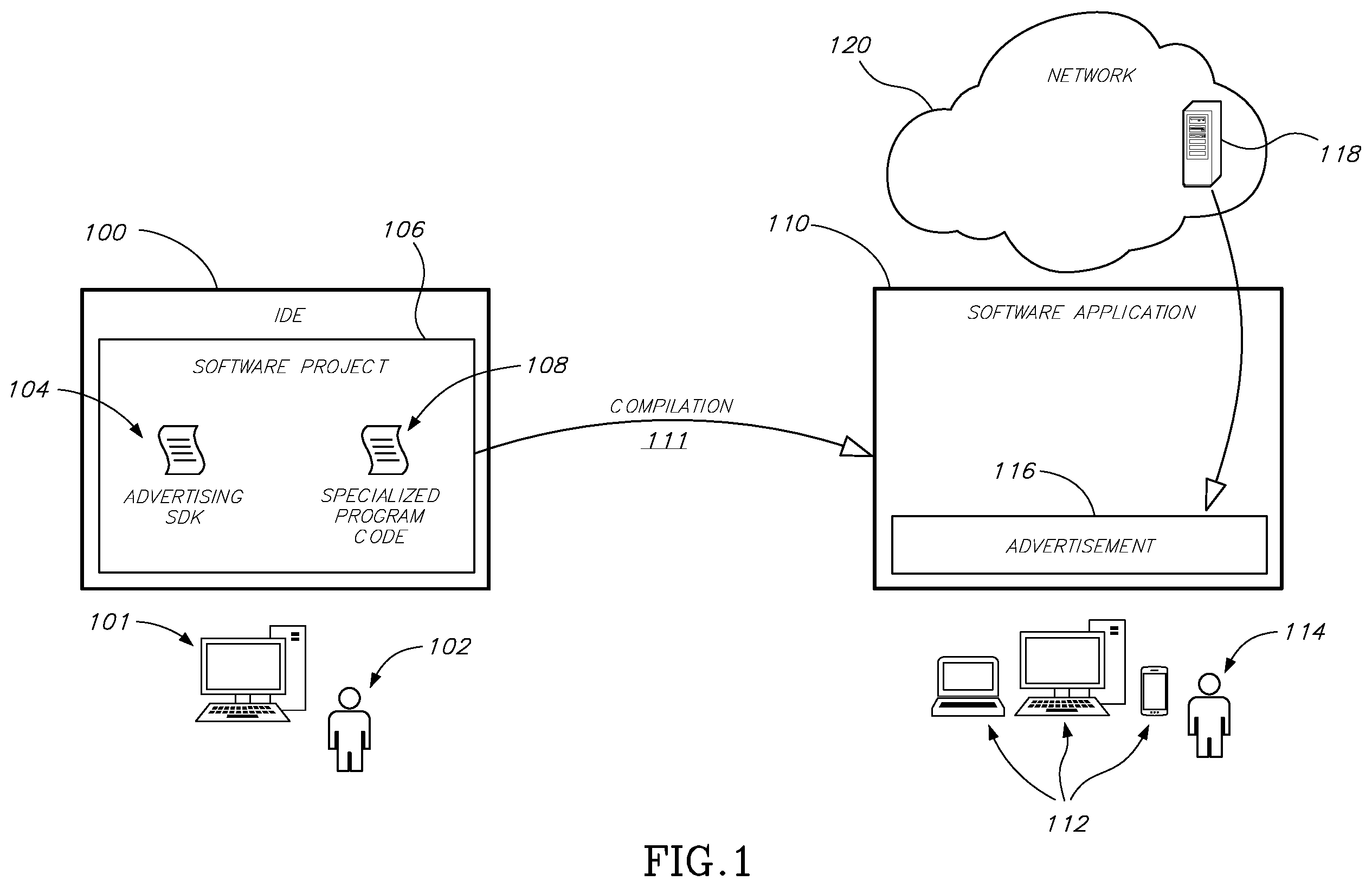 Patent US12348531 — Automatic security scanning of advertisements during runtime of software applications — Figure 1