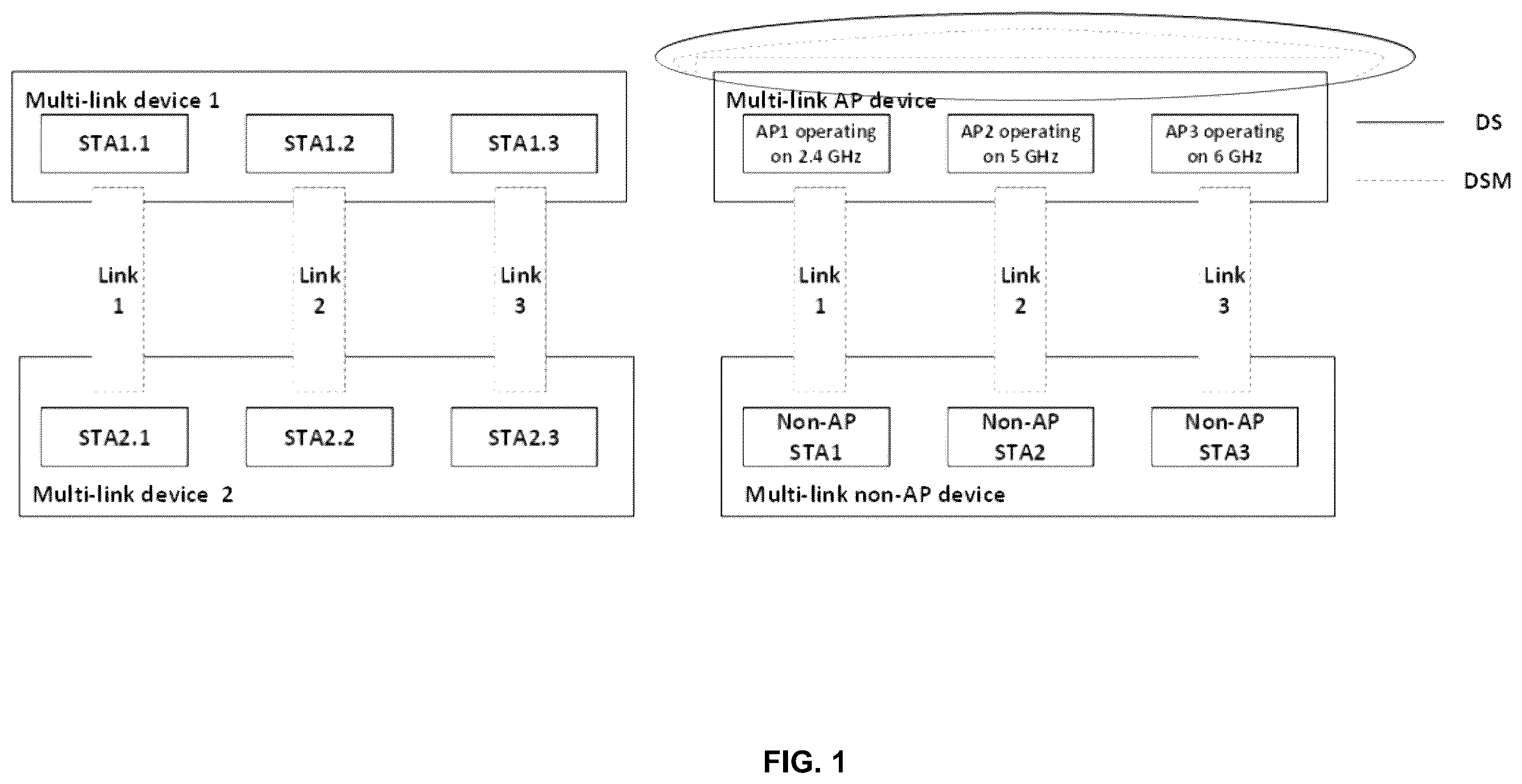 Patent US12348532 — Method and apparatus for resisting downgrade attack for private limited connection — Figure 1