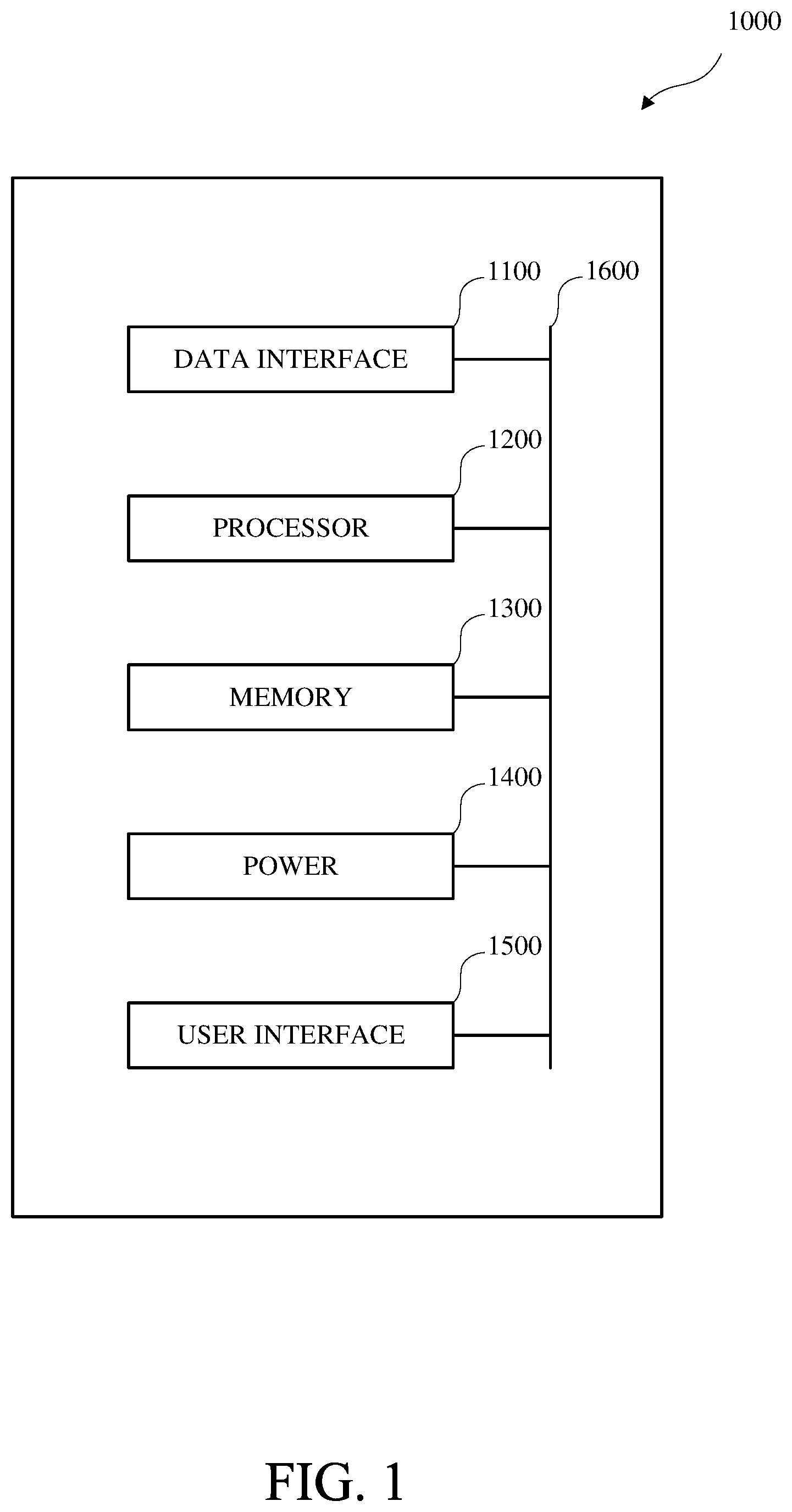 Patent US12348533 — Adaptive online system access control — Figure 1