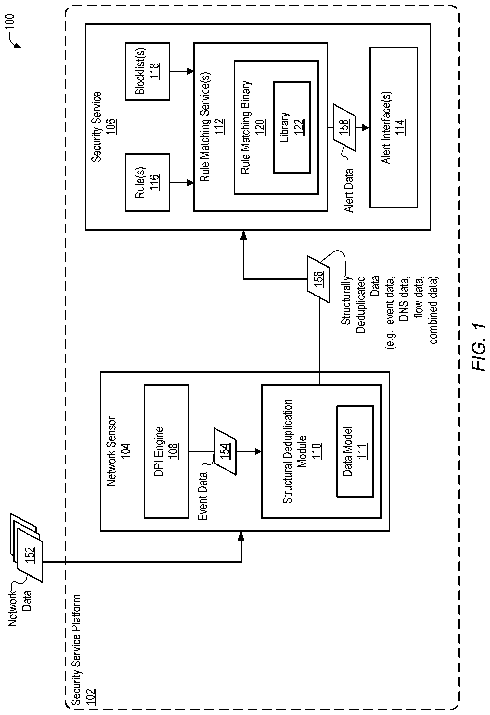Patent US12348536 Figure 1 – Cloud integrated network security