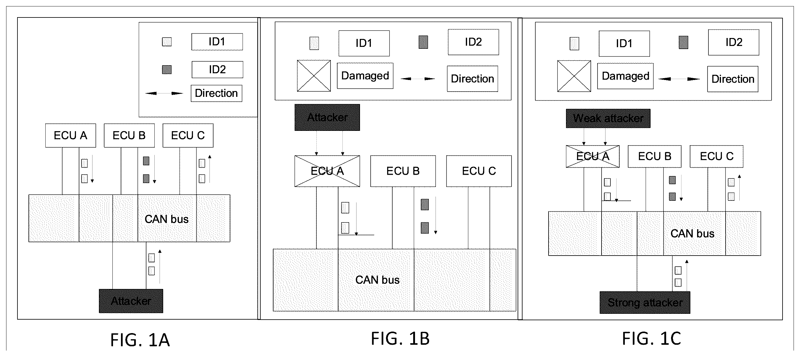 Patent US12348541 — Systems and methods of graph-based vehicular intrusion detection — Figure 1