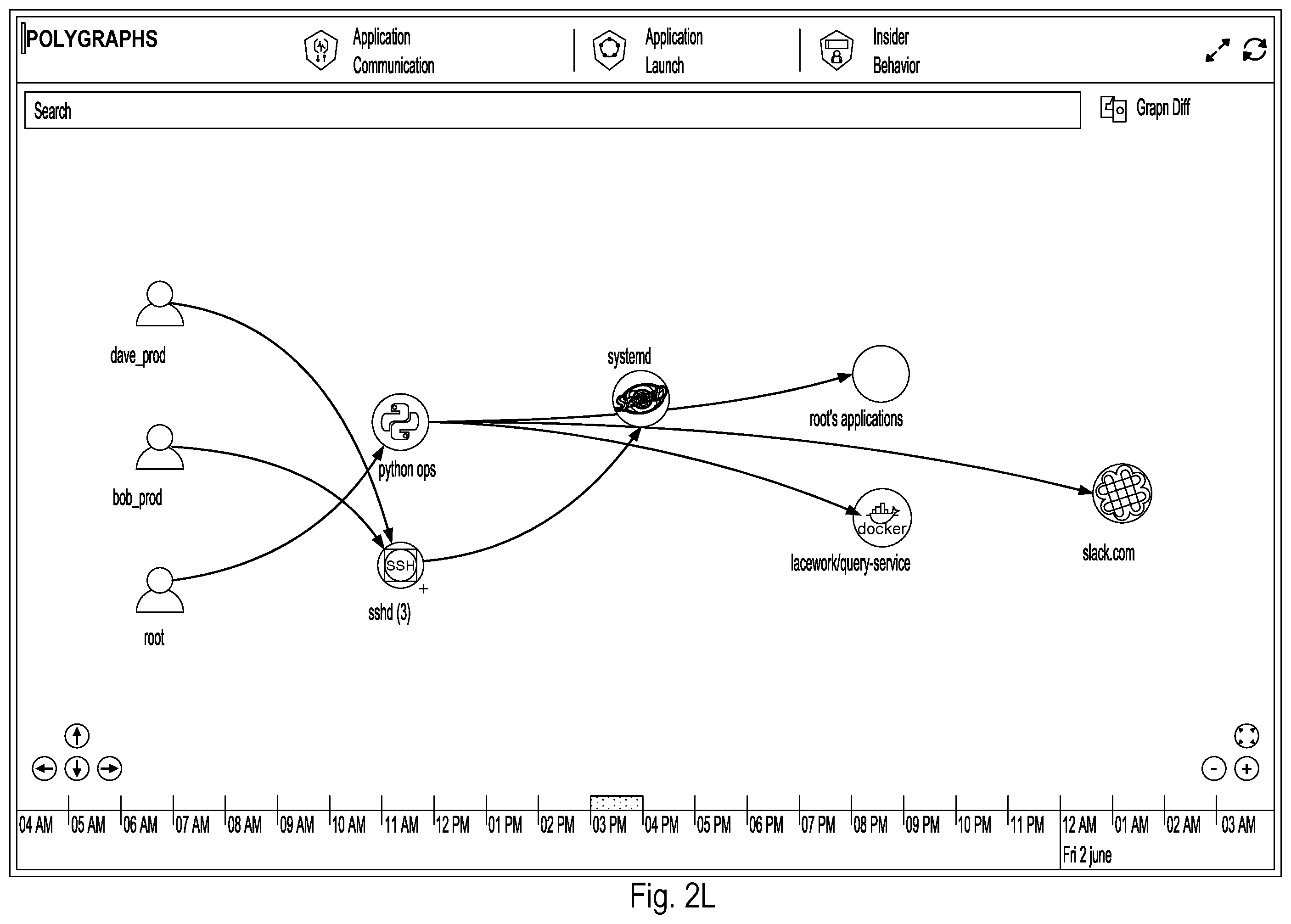 Patent US12348545 Figure 16 – Customizable generative artificial intelligence (‘AI’) assistant