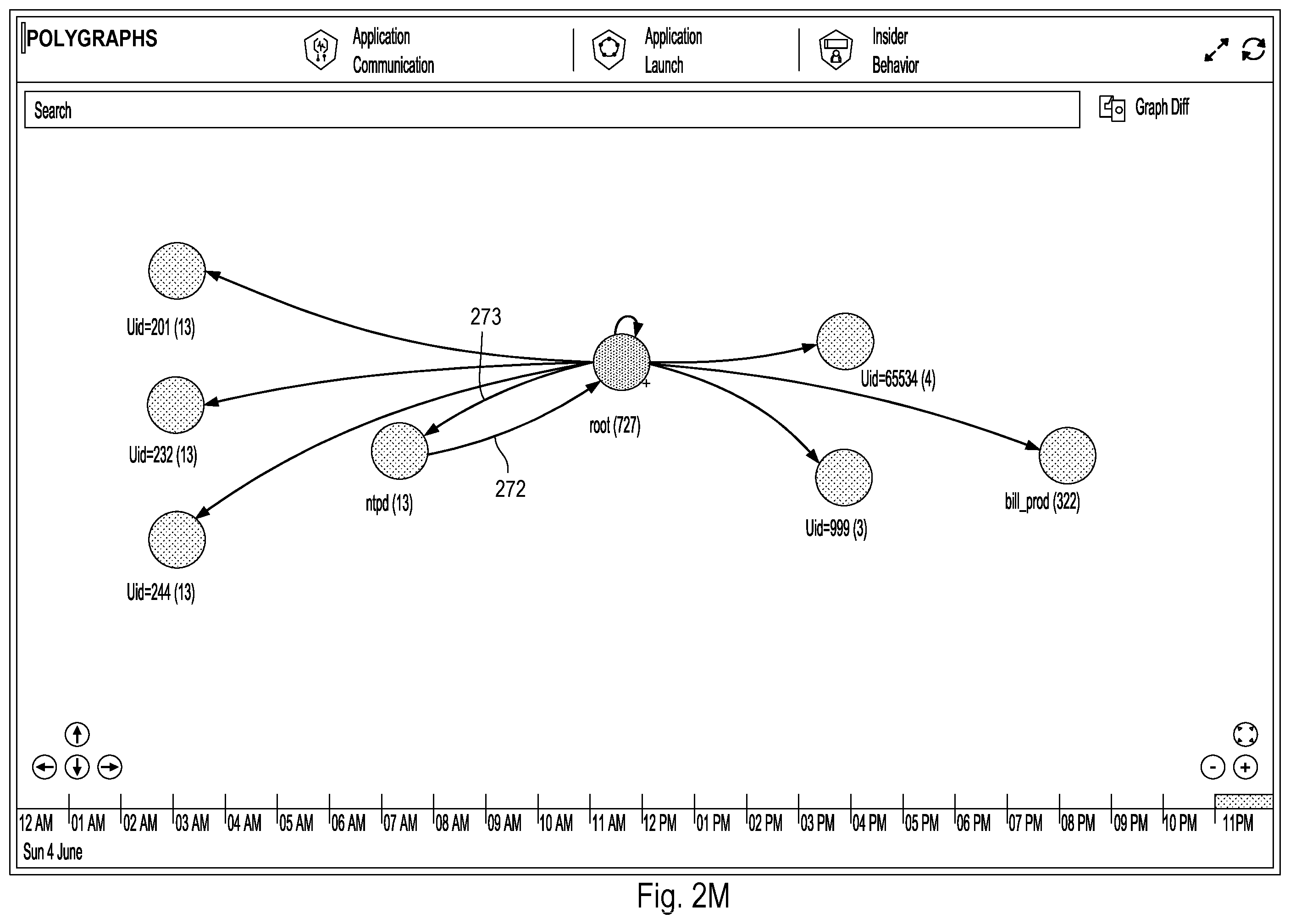 Patent US12348545 Figure 17 – Customizable generative artificial intelligence (‘AI’) assistant