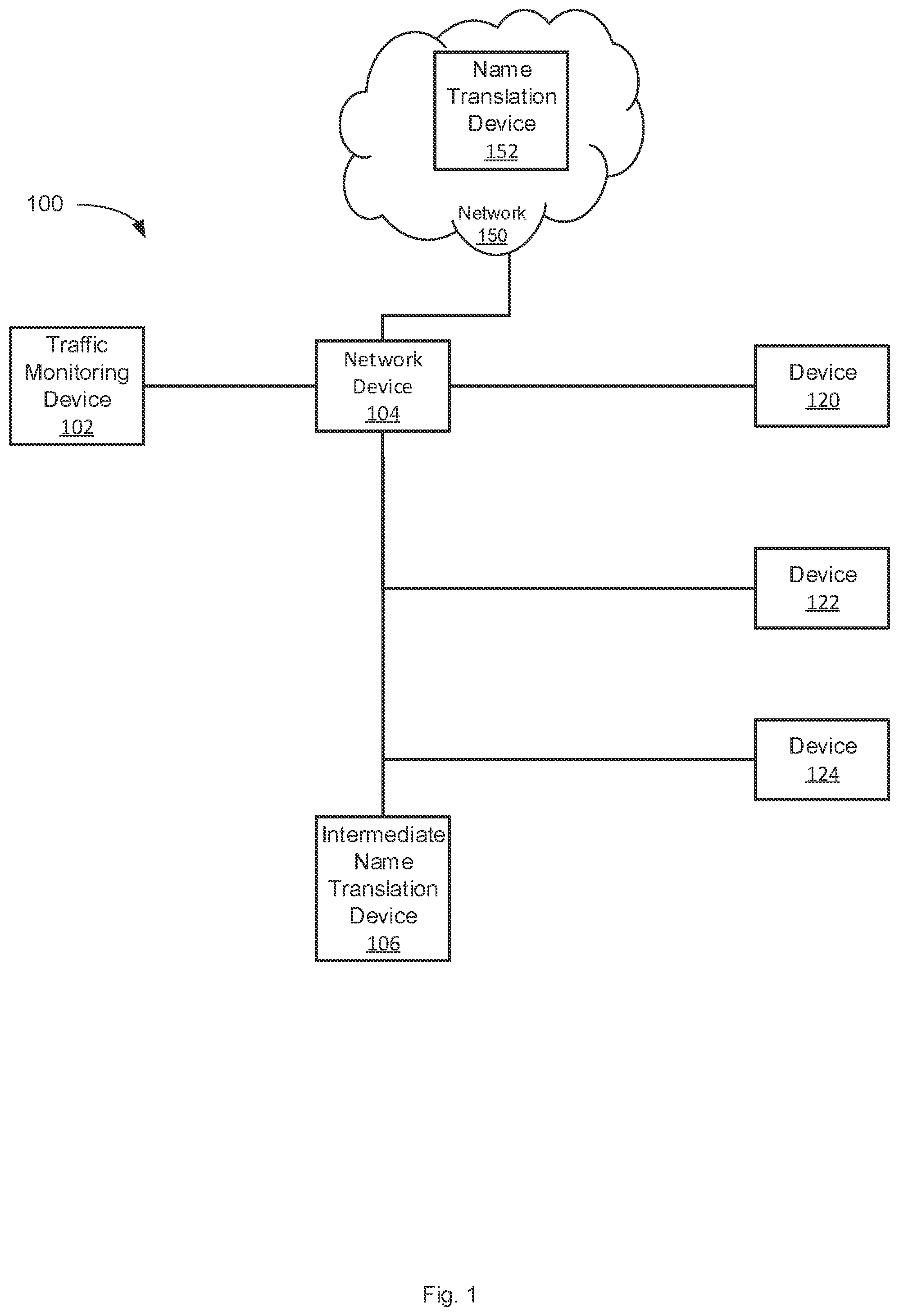 Patent US12348546 — Name translation monitoring — Figure 1