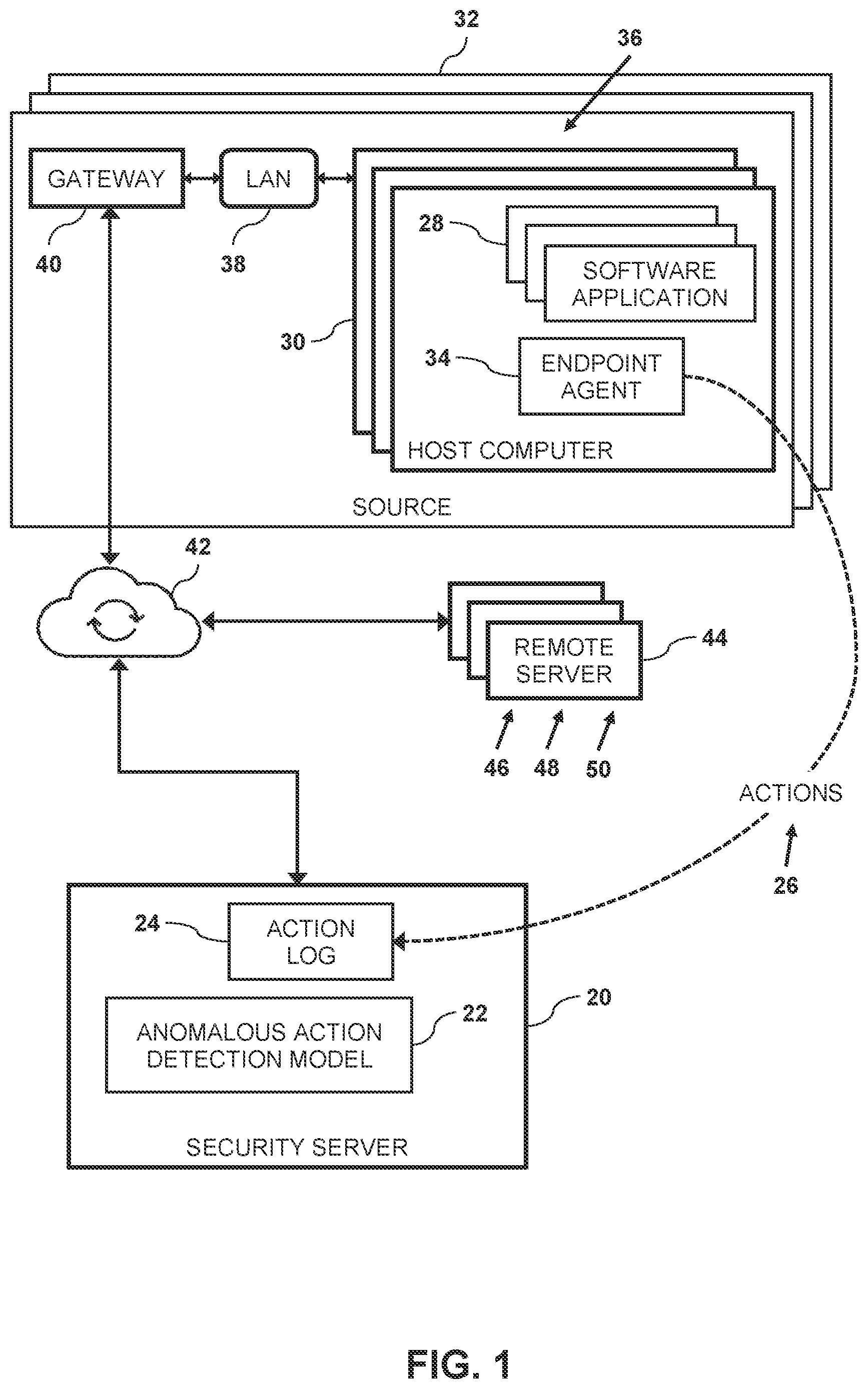 Patent US12348547 — Supply chain attack detection — Figure 1