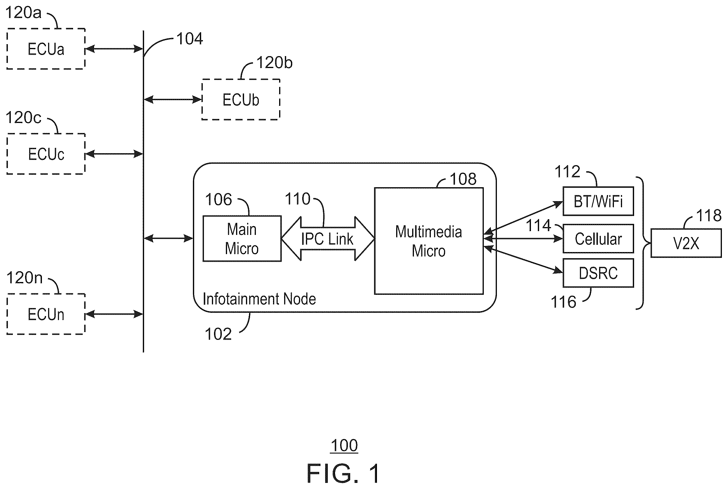 Patent US12348548 — Link anomaly detector — Figure 1