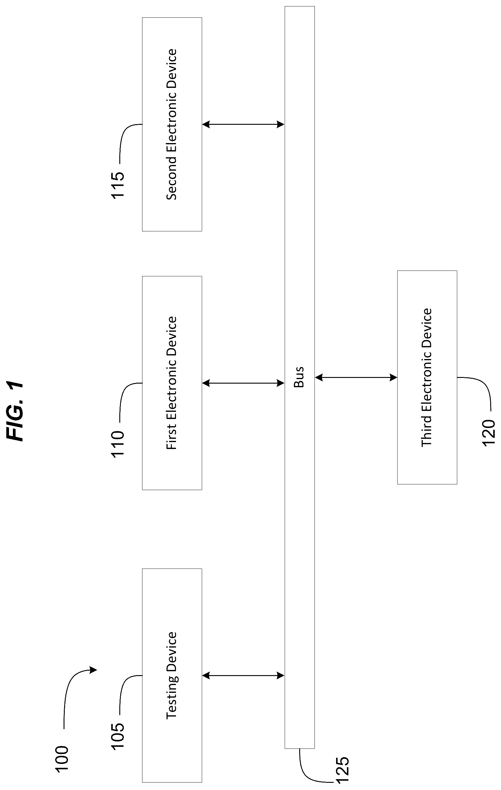 Patent US12348551 — Automatically classifying and scoring of network vulnerabilities — Figure 1