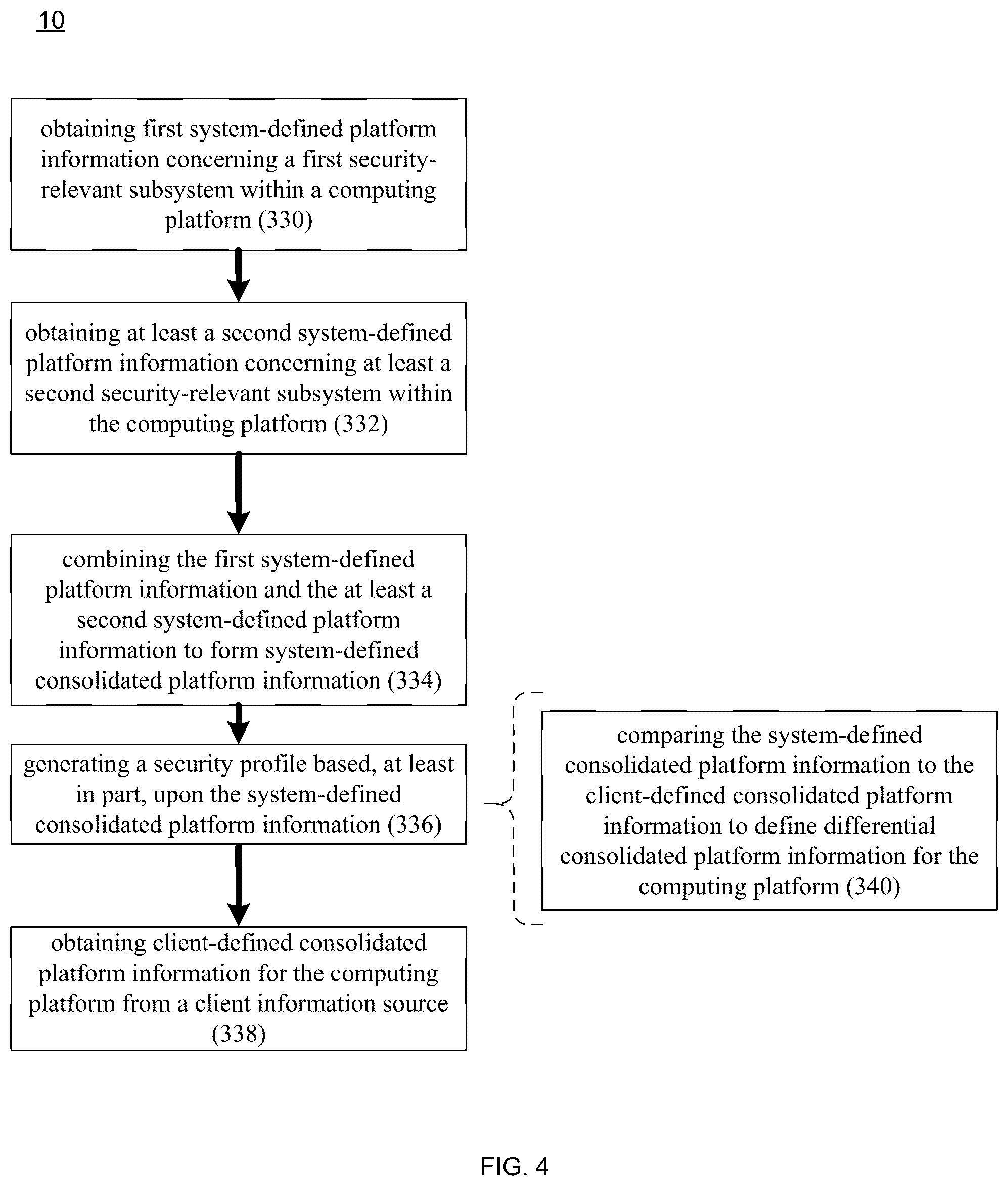 Patent US12348554 Figure 4 – Threat mitigation system and method