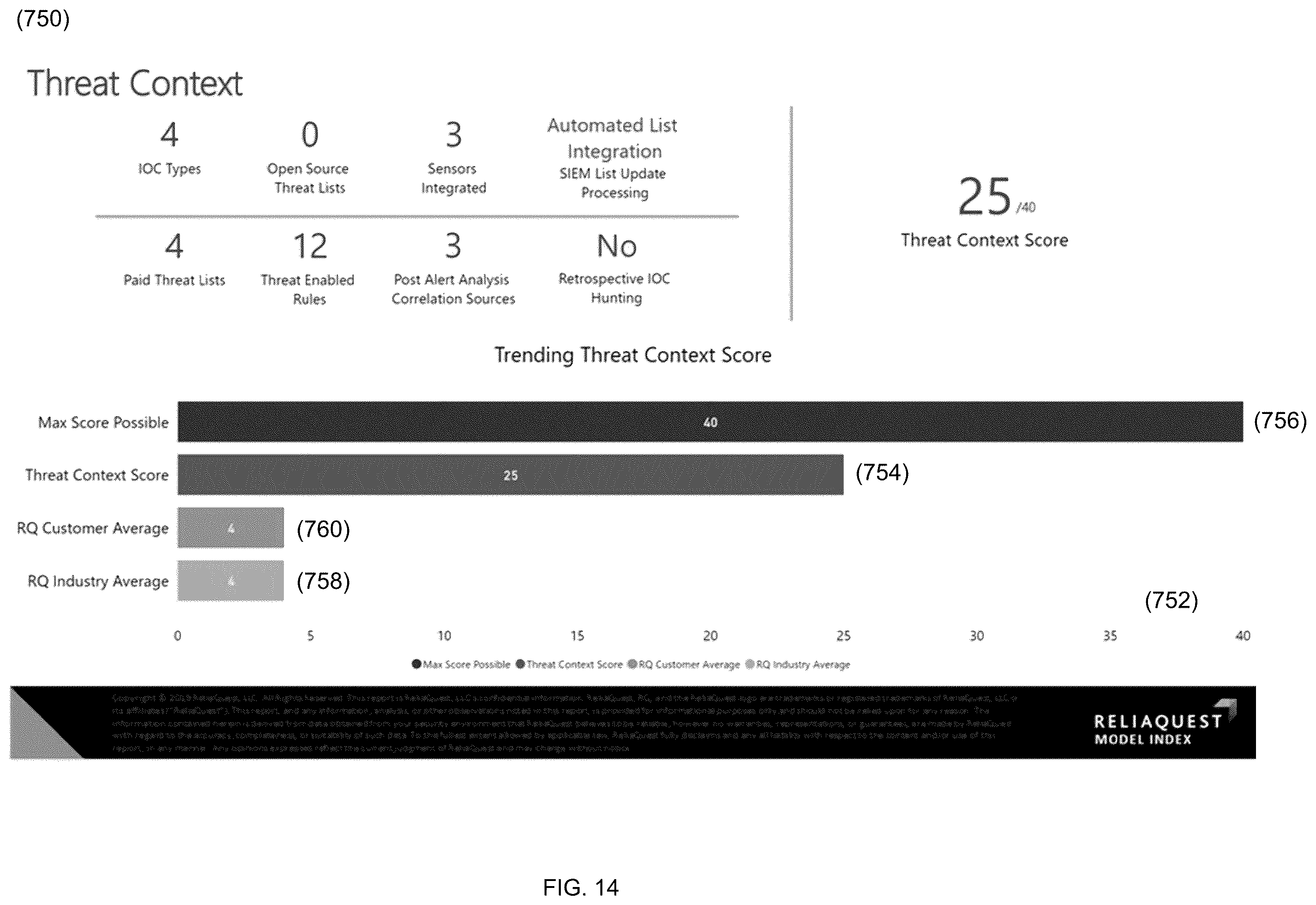 Patent US12348555 Figure 14 – Threat mitigation system and method