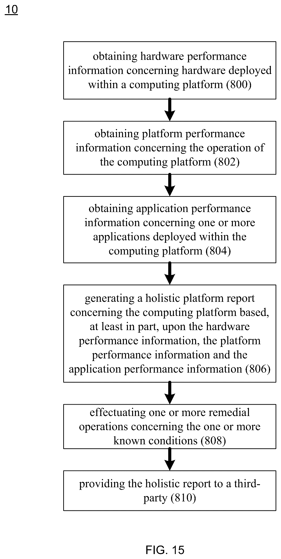 Patent US12348555 Figure 15 – Threat mitigation system and method