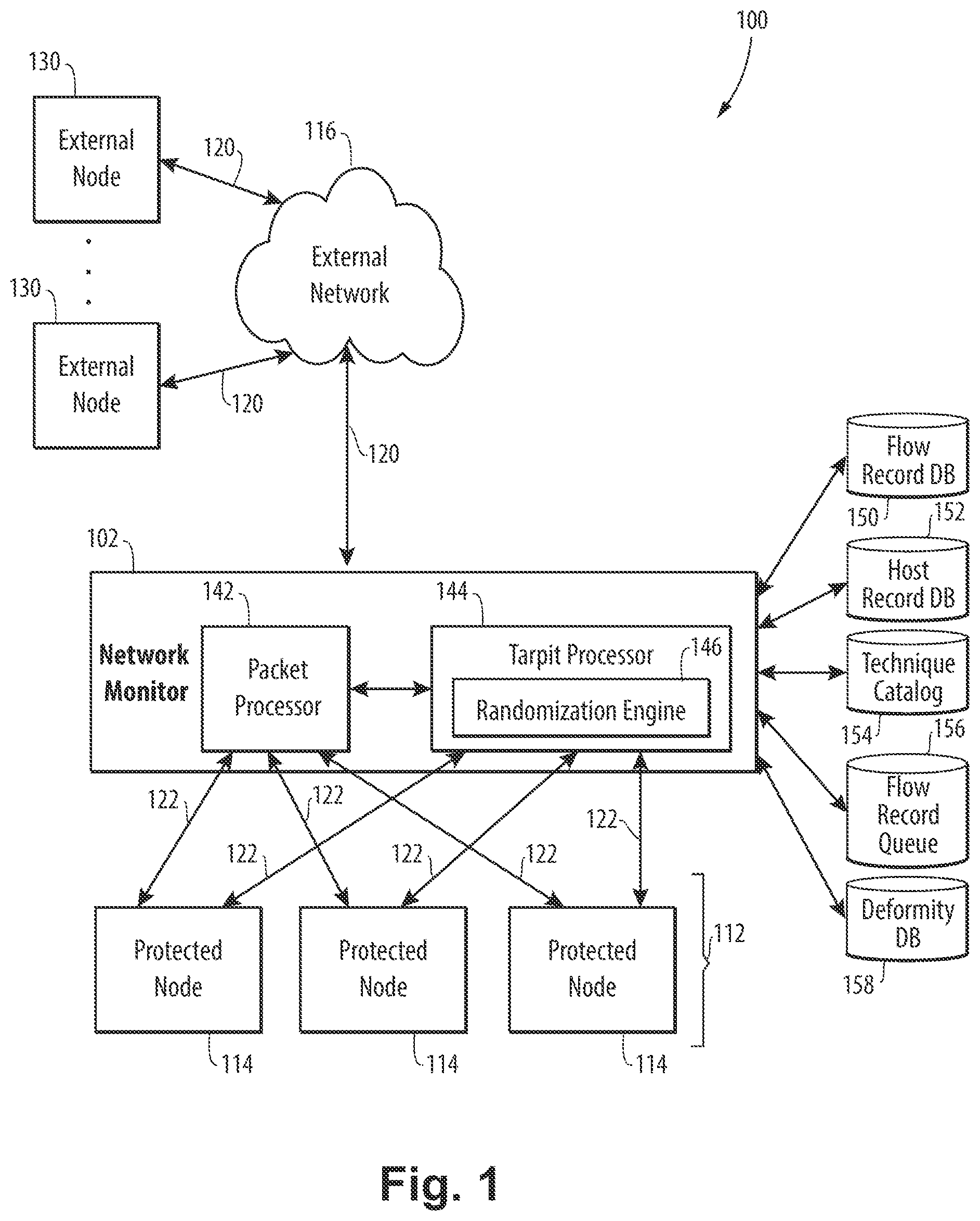 Patent US12348557 — Slowing requests from malicious network clients using a tarpitting technique — Figure 1