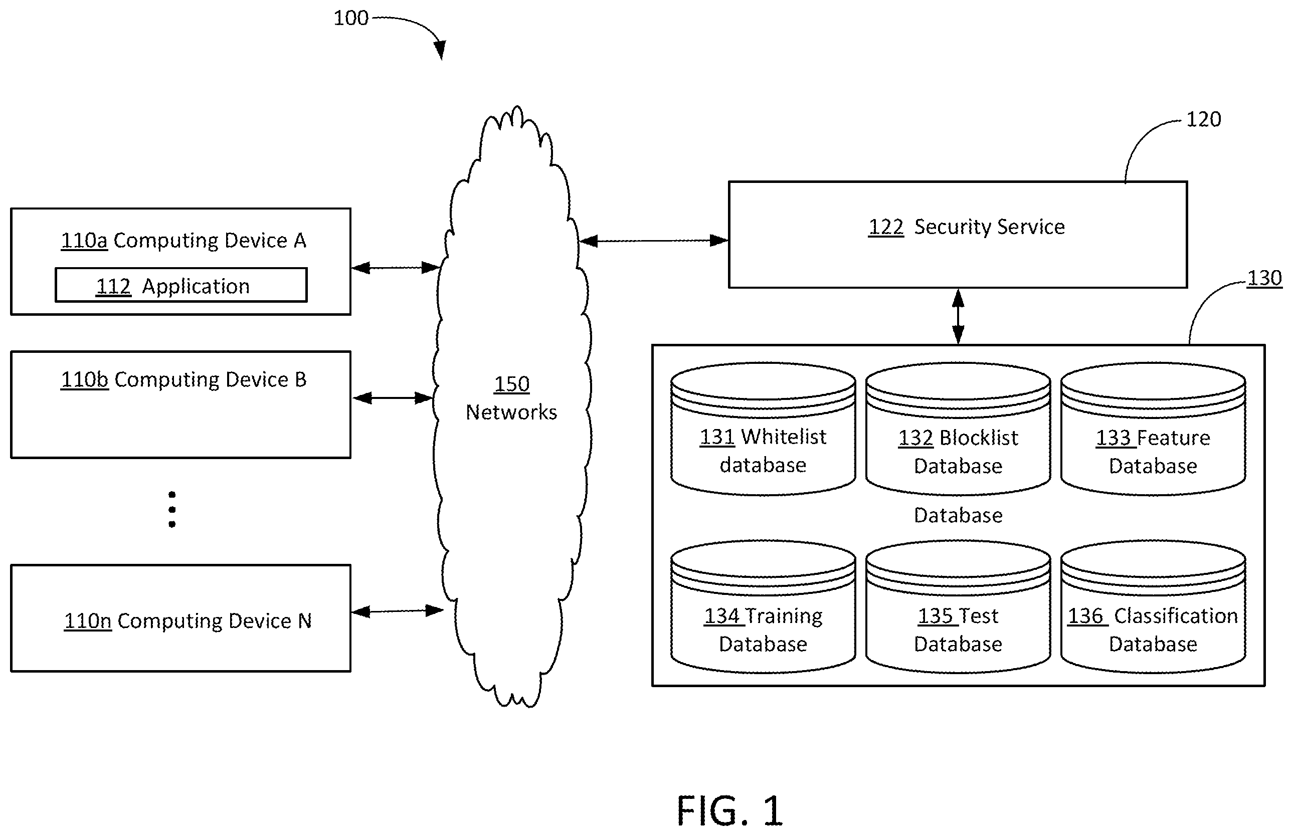 Patent US12348558 — Security status based on hidden information — Figure 1