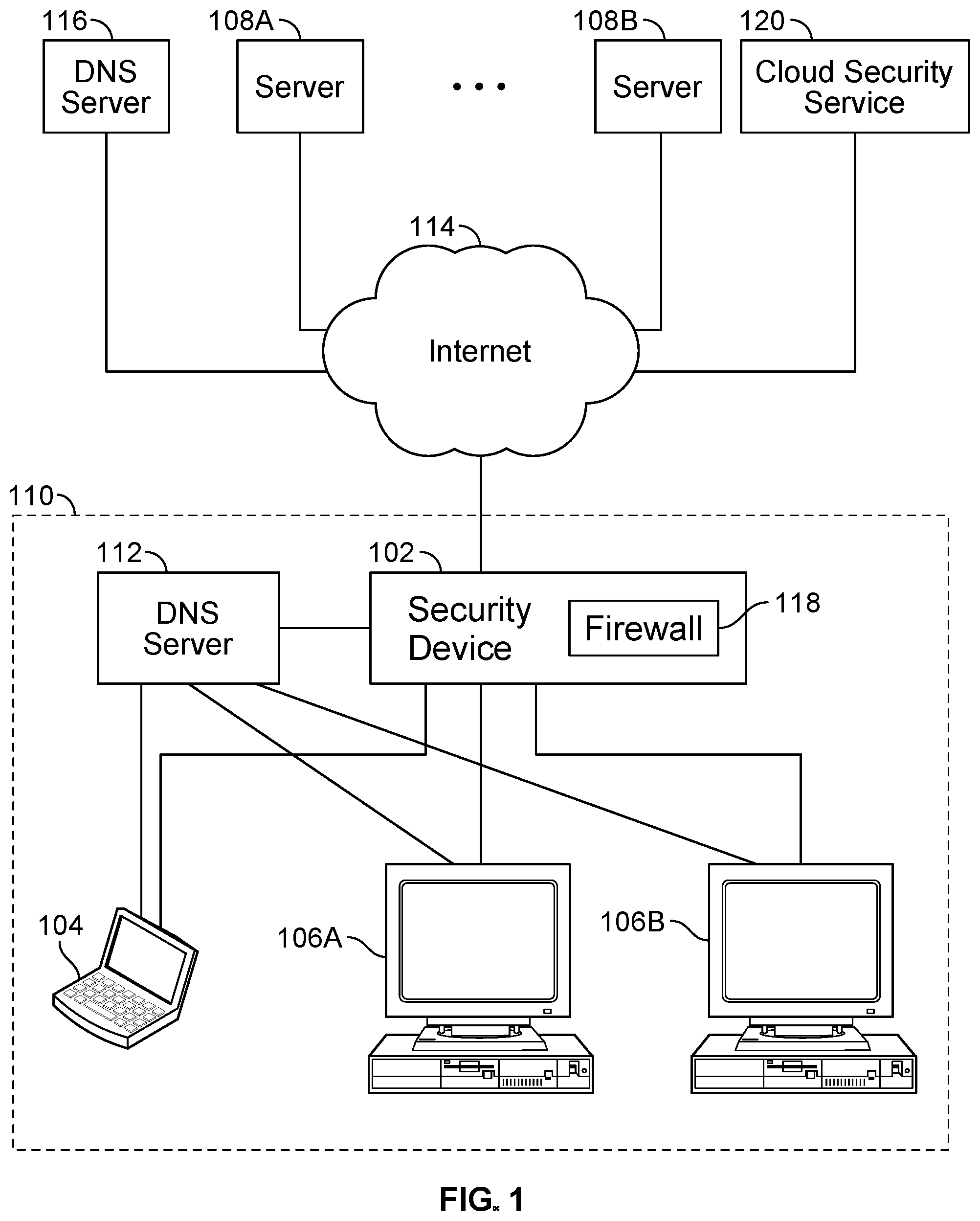 Patent US12348563 — Domain squatting detection — Figure 1