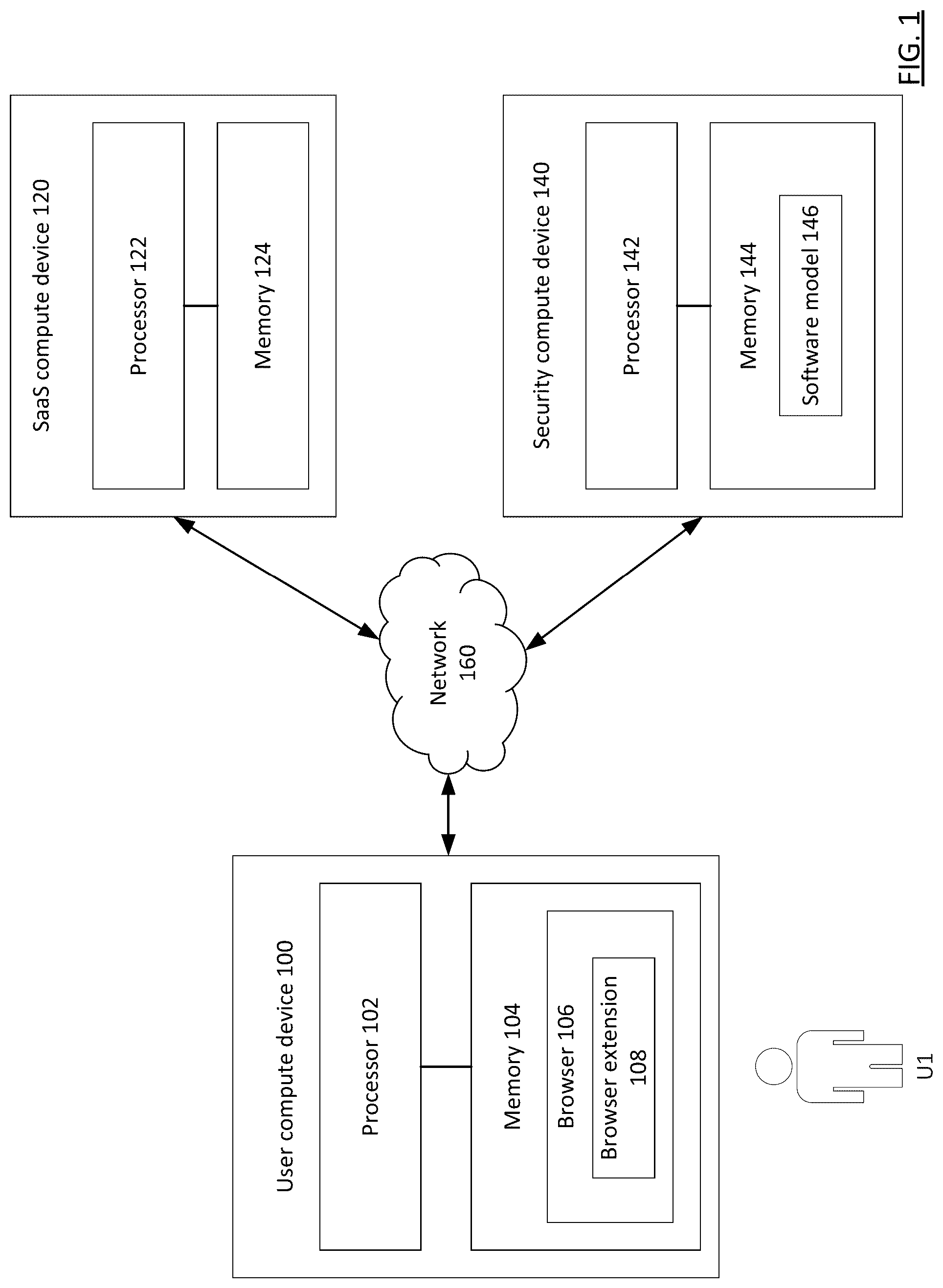 Patent US12348564 — Systems and methods to perform phishing detection and device attestation via browser extension — Figure 1