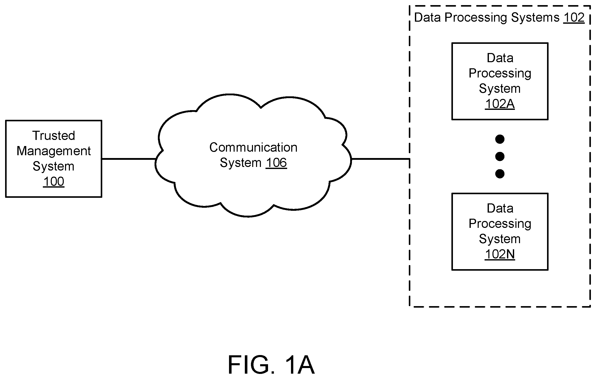 Patent US12348569 — Managing policies for data processing systems using out of band communication channels — Figure 1